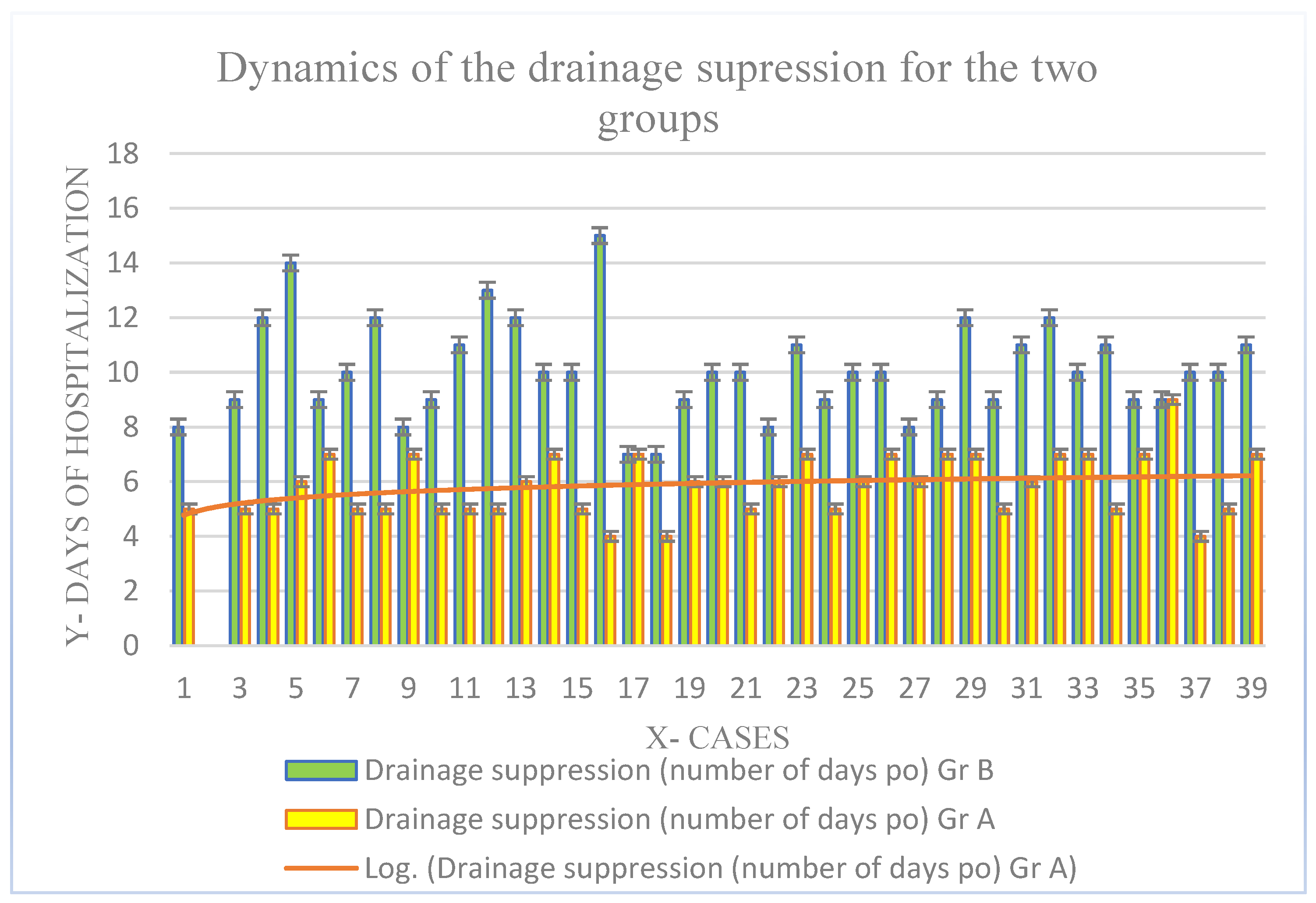 Biomedicines 11 01195 g005