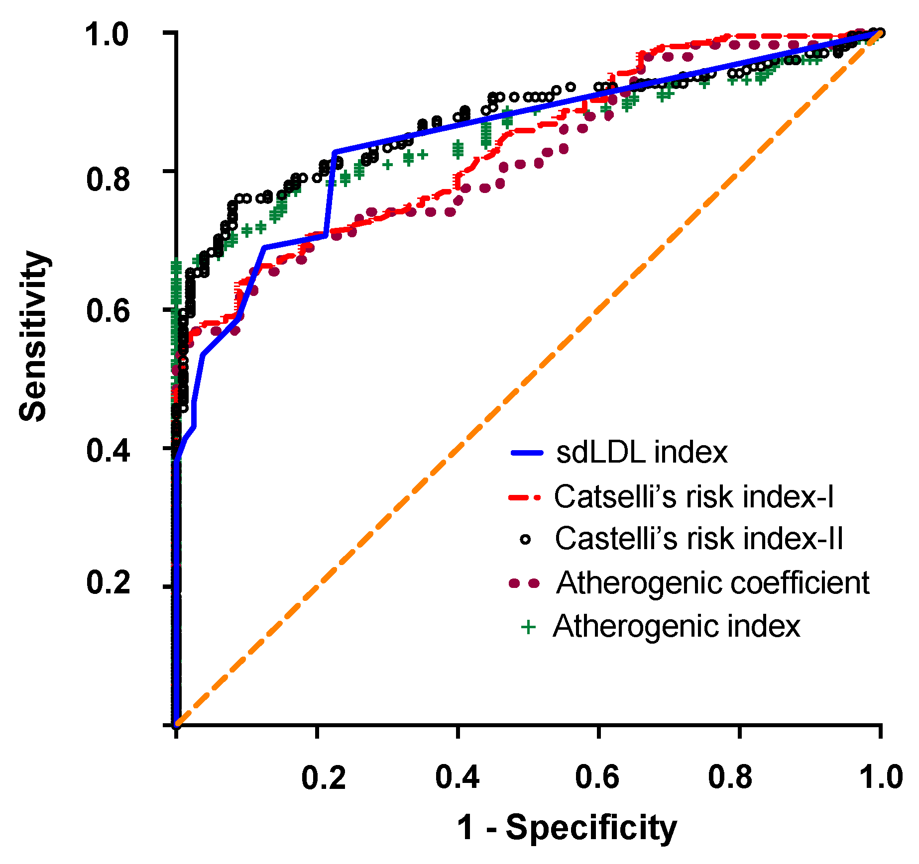 Biomedicines 11 01198 g004
