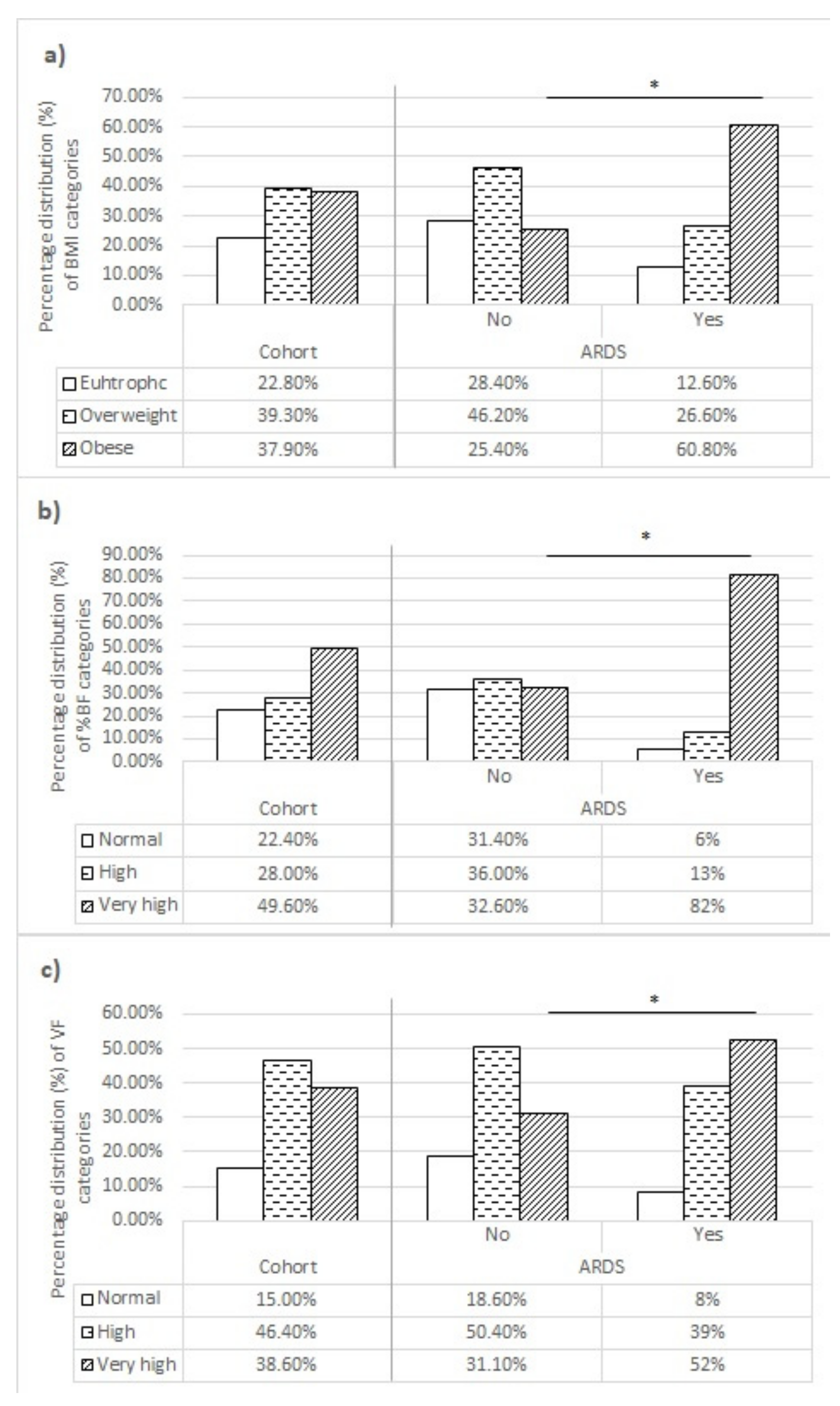 Biomedicines 11 01199 g001 Biomedicines 11 01199 g001