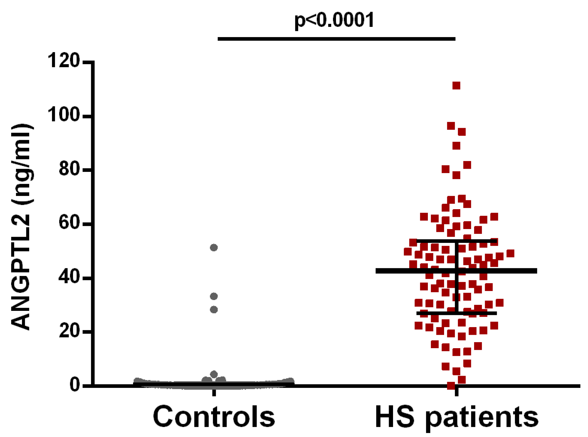 Biomedicines 11 01204 g001