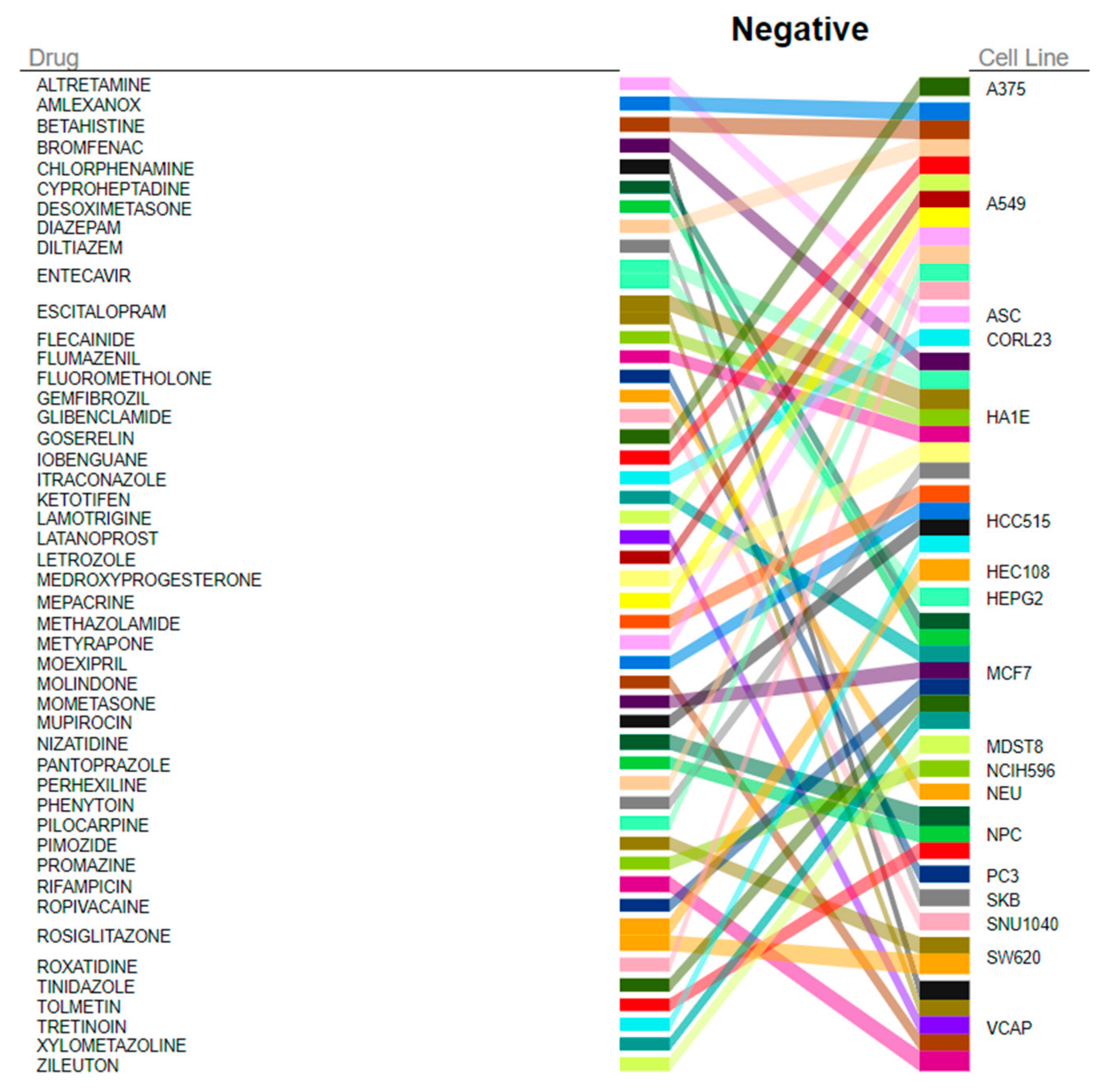 Biomedicines 11 01219 g005