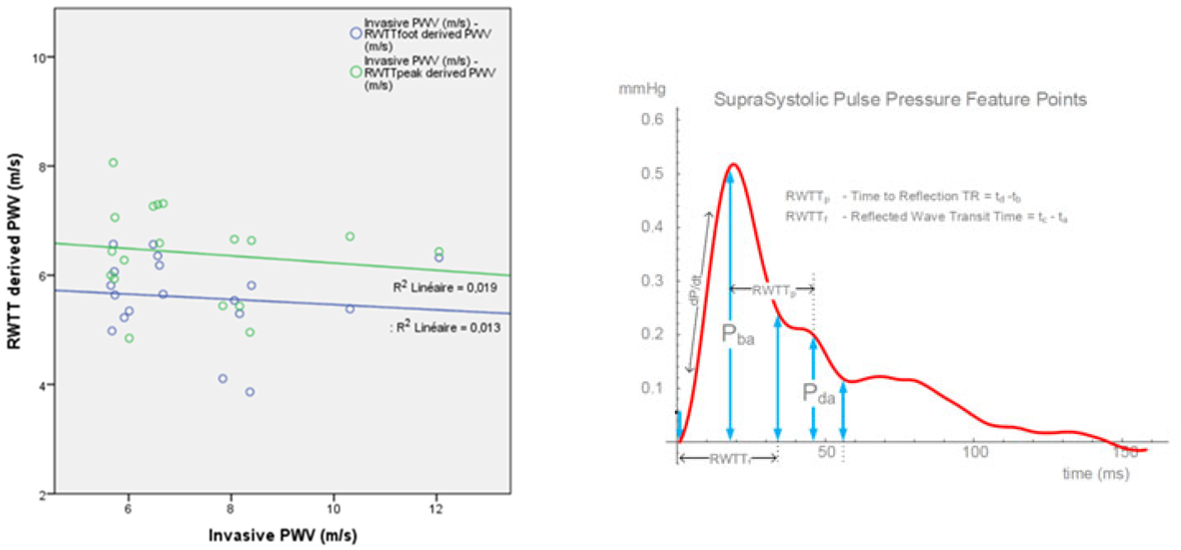Biomedicines 11 01235 g010