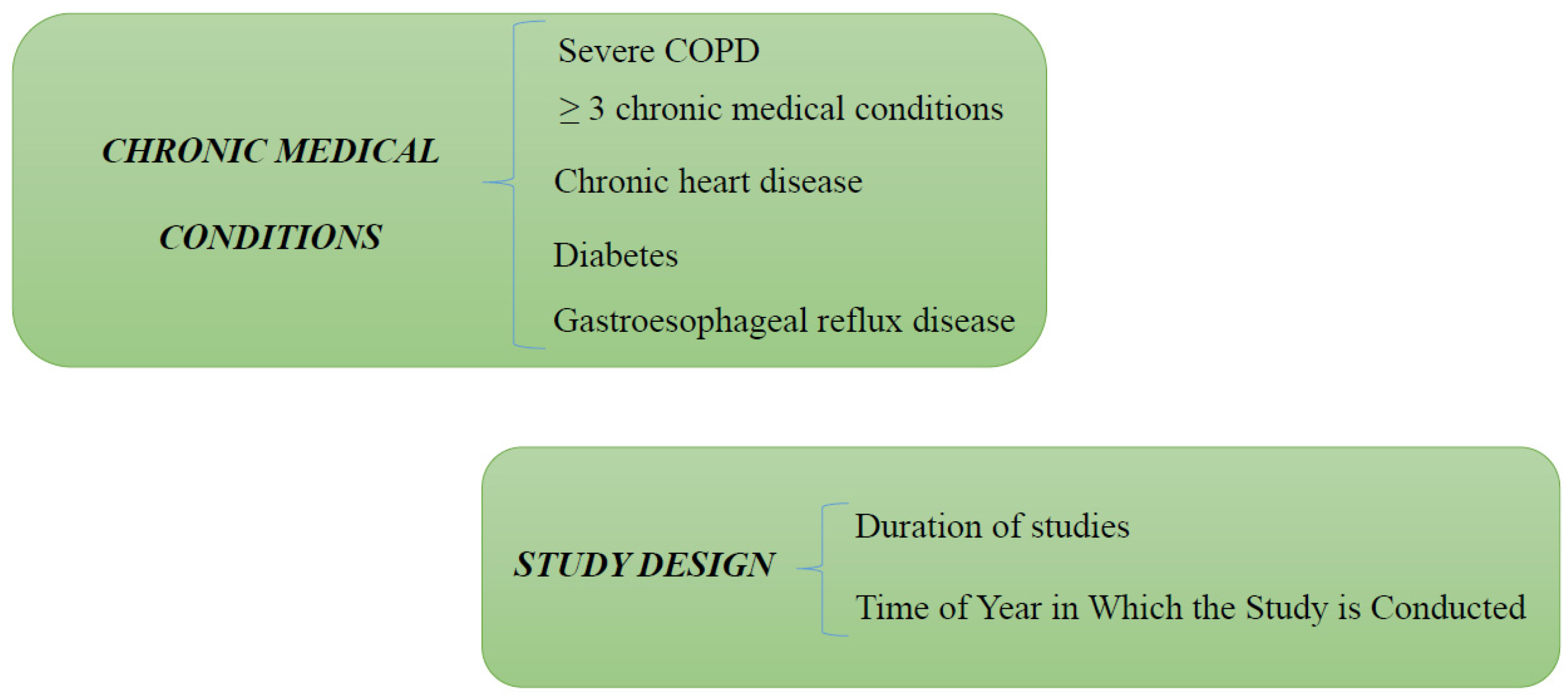 Biomedicines 11 01243 g003