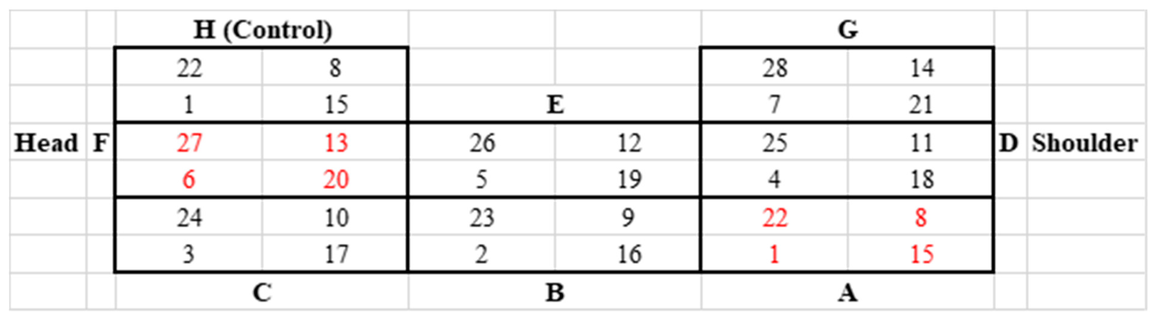 Biomedicines 11 01244 g004