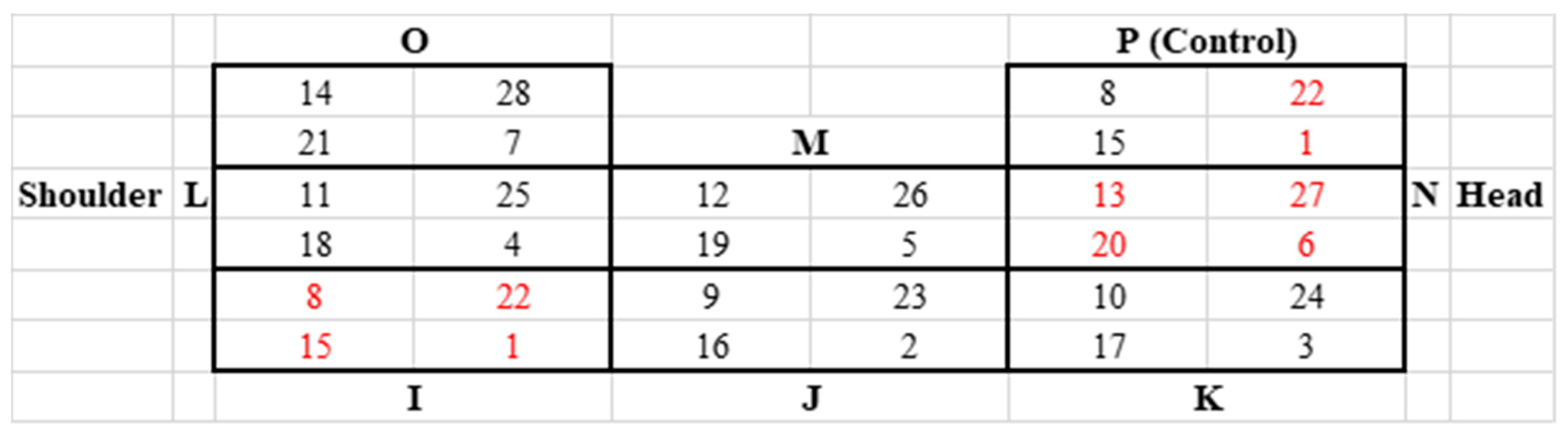 Biomedicines 11 01244 g005