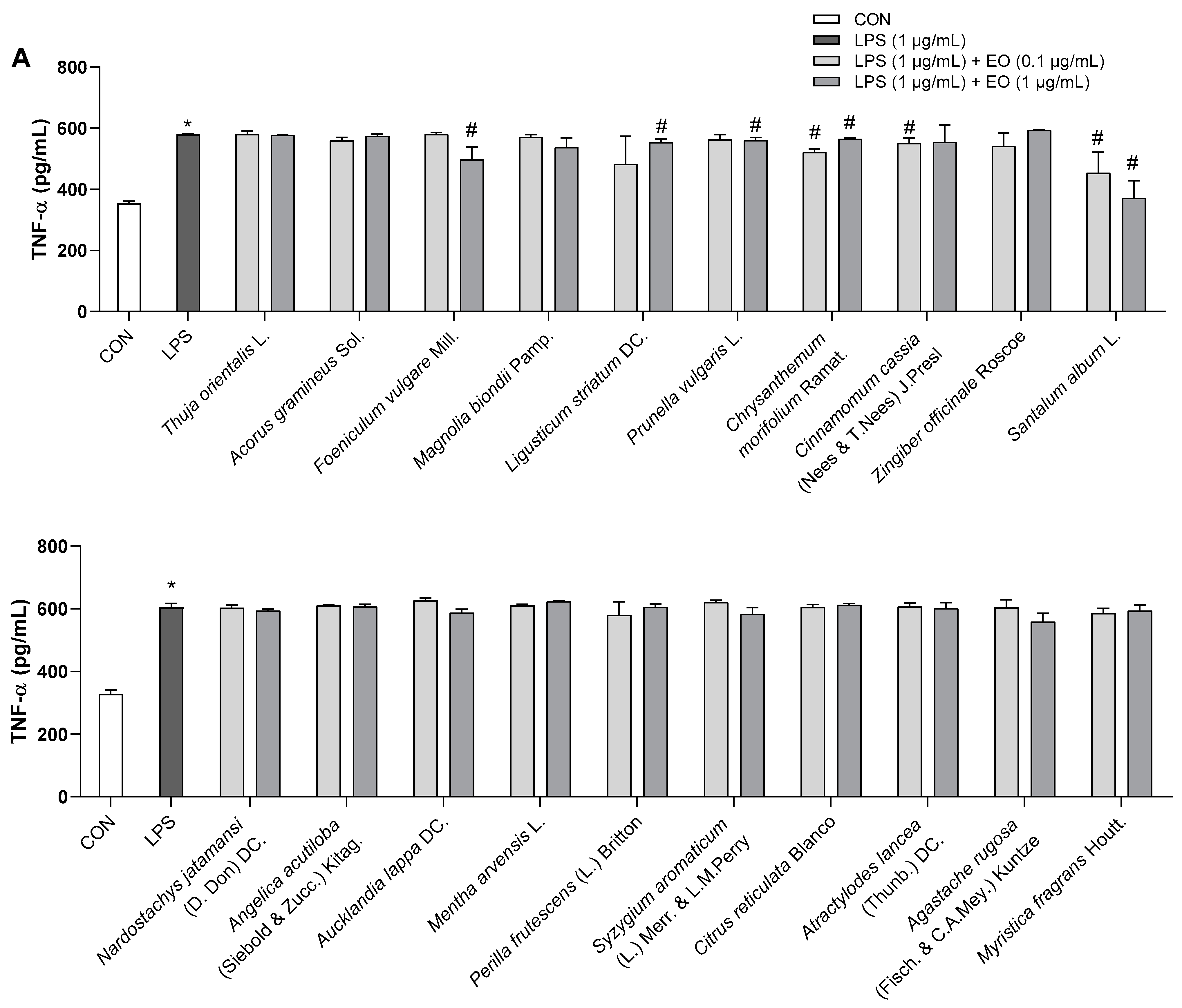Biomedicines 11 01248 g004a