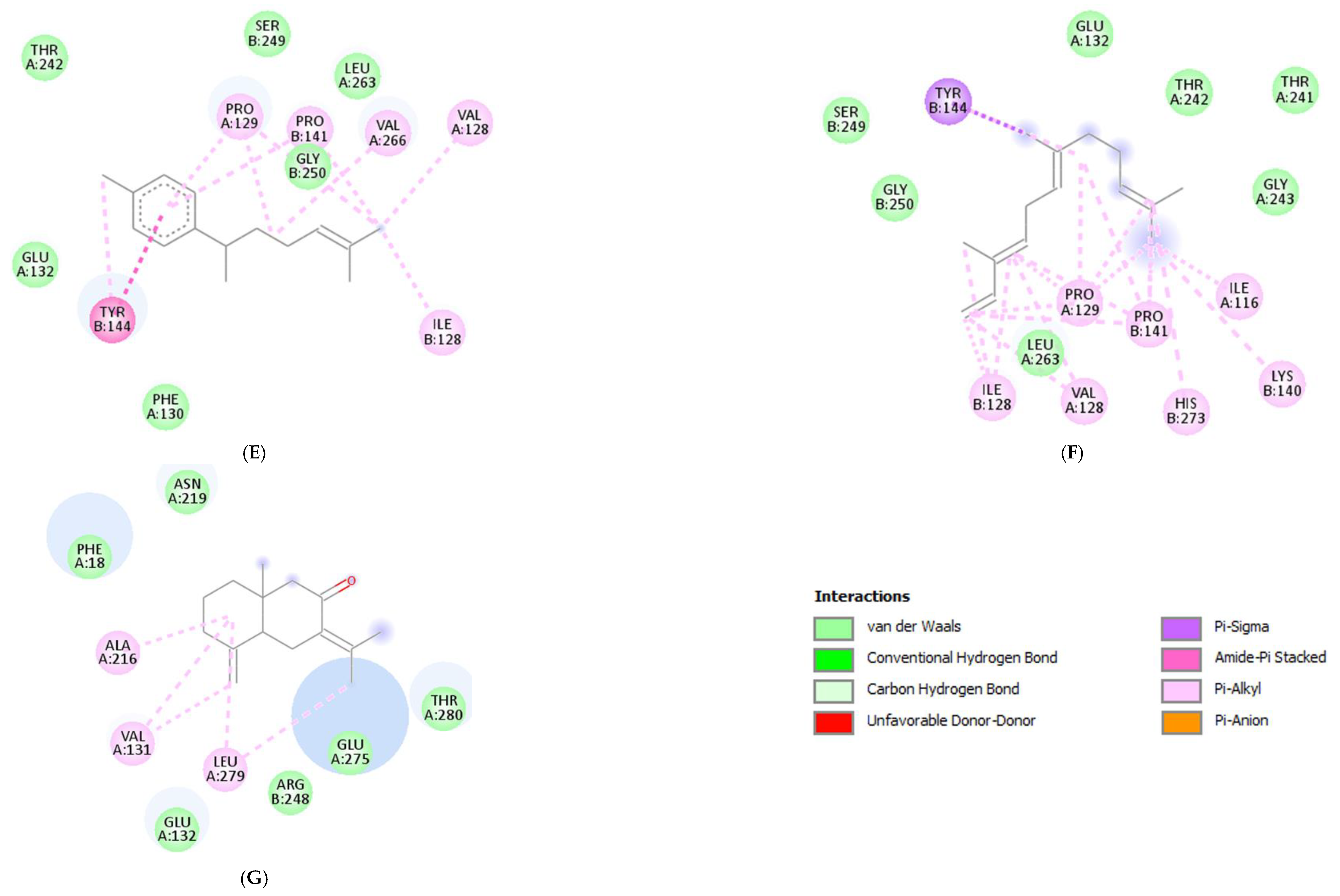 Biomedicines 11 01248 g008b