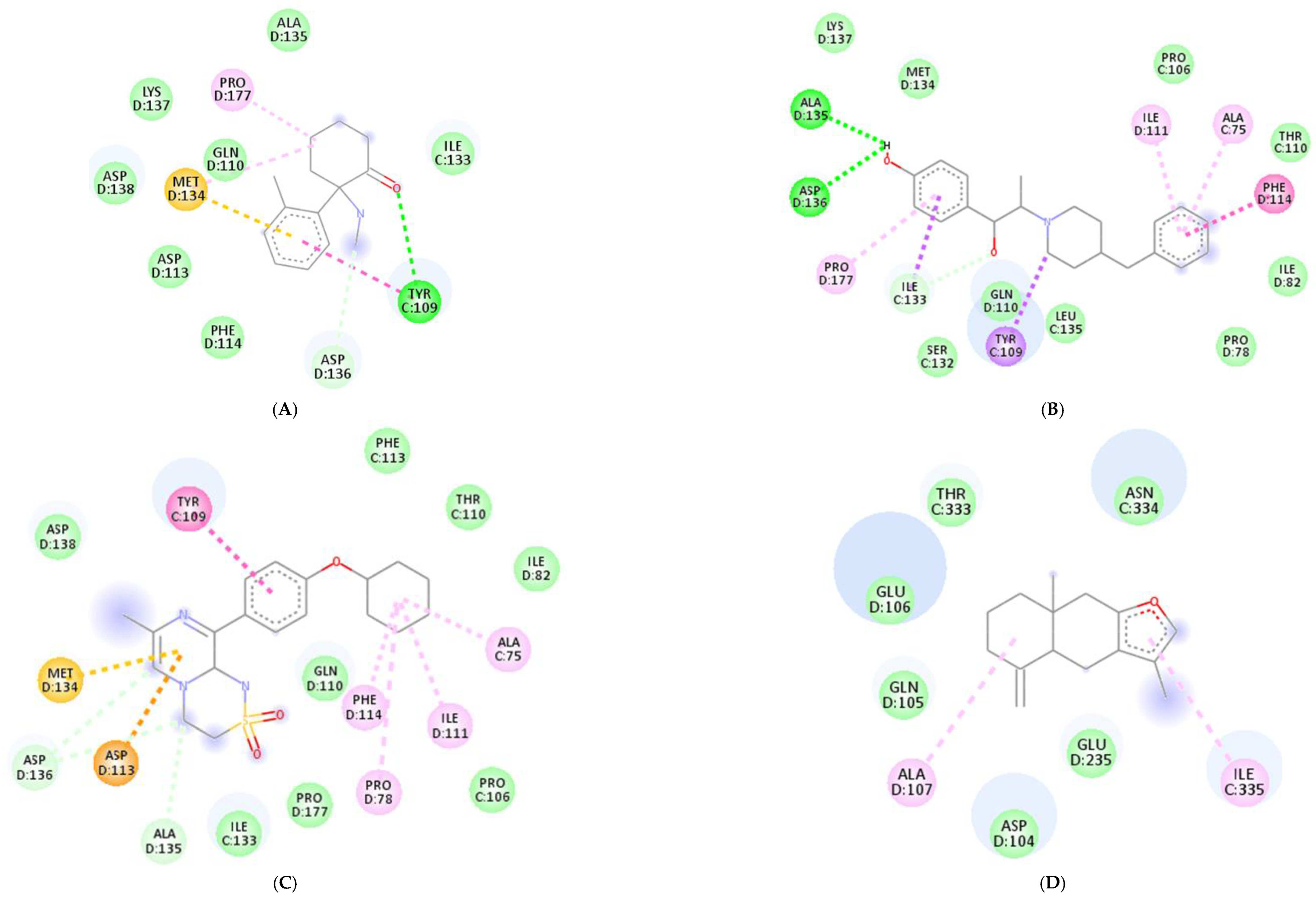 Biomedicines 11 01248 g009a