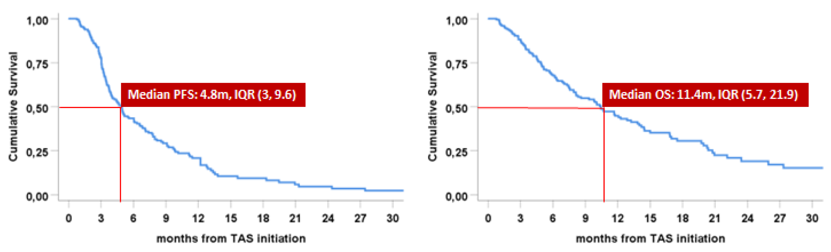 Biomedicines 11 01267 g001