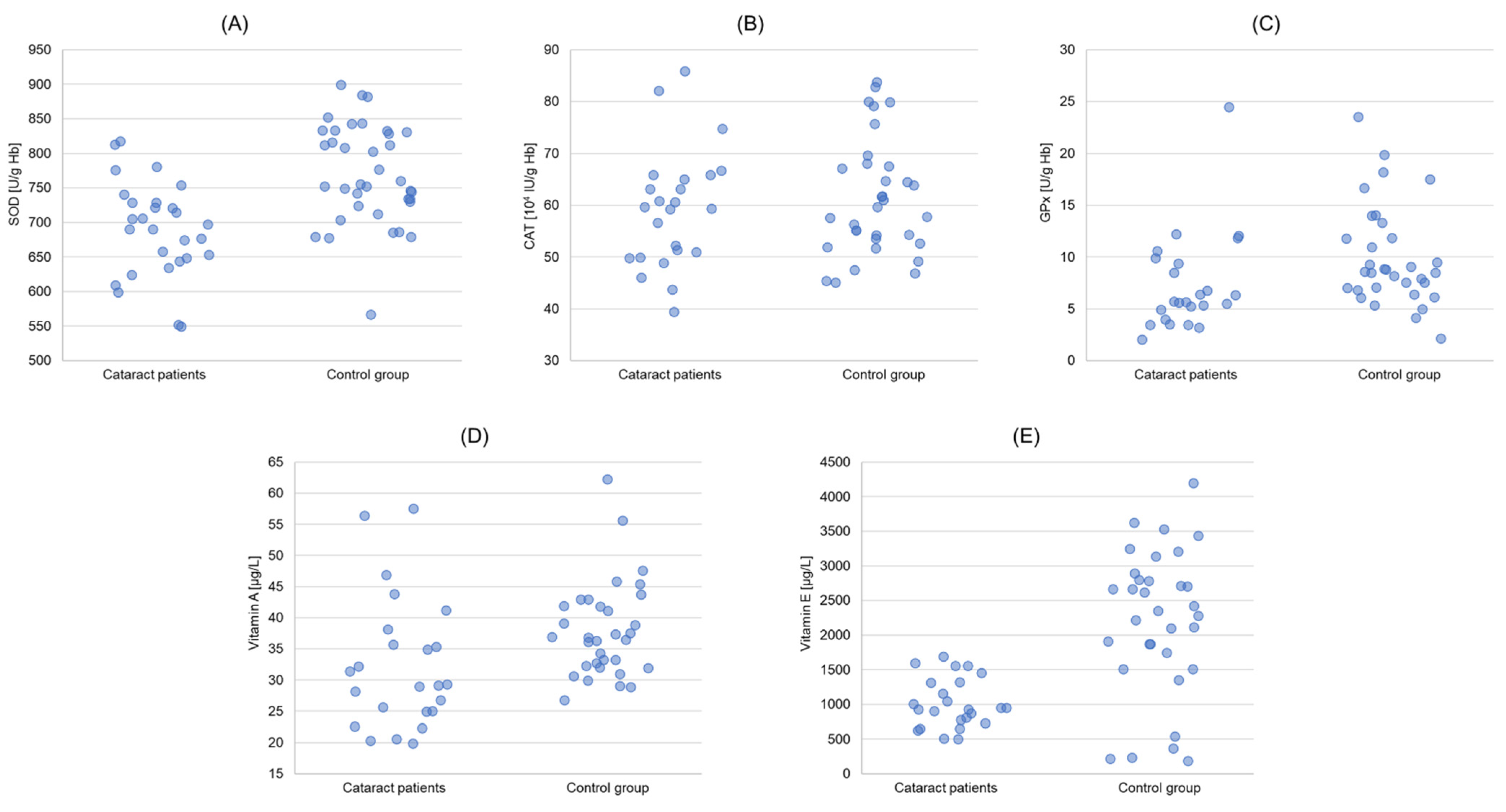 Biomedicines 11 01286 g001