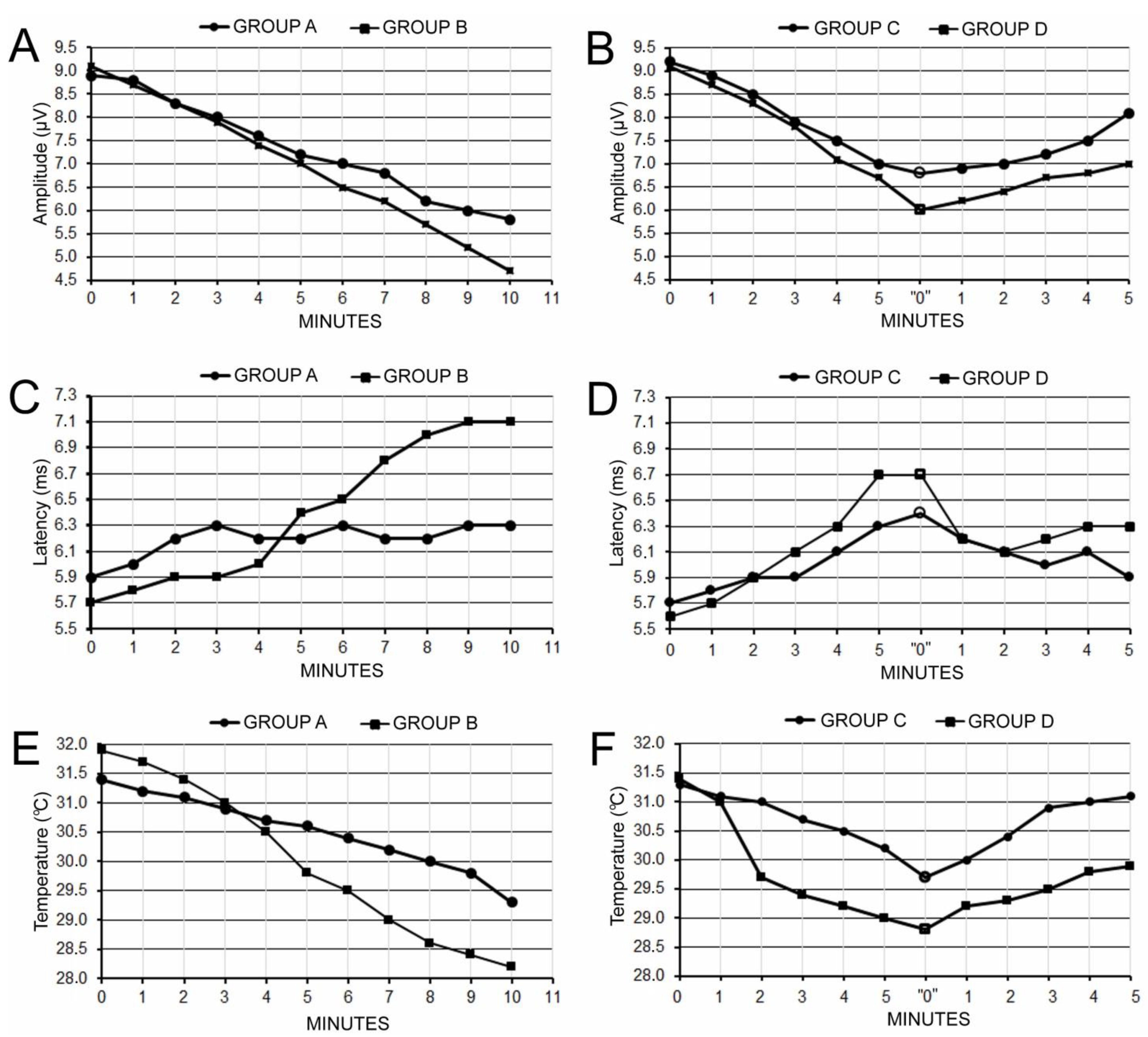Biomedicines 11 01287 g002 Biomedicines 11 01287 g002