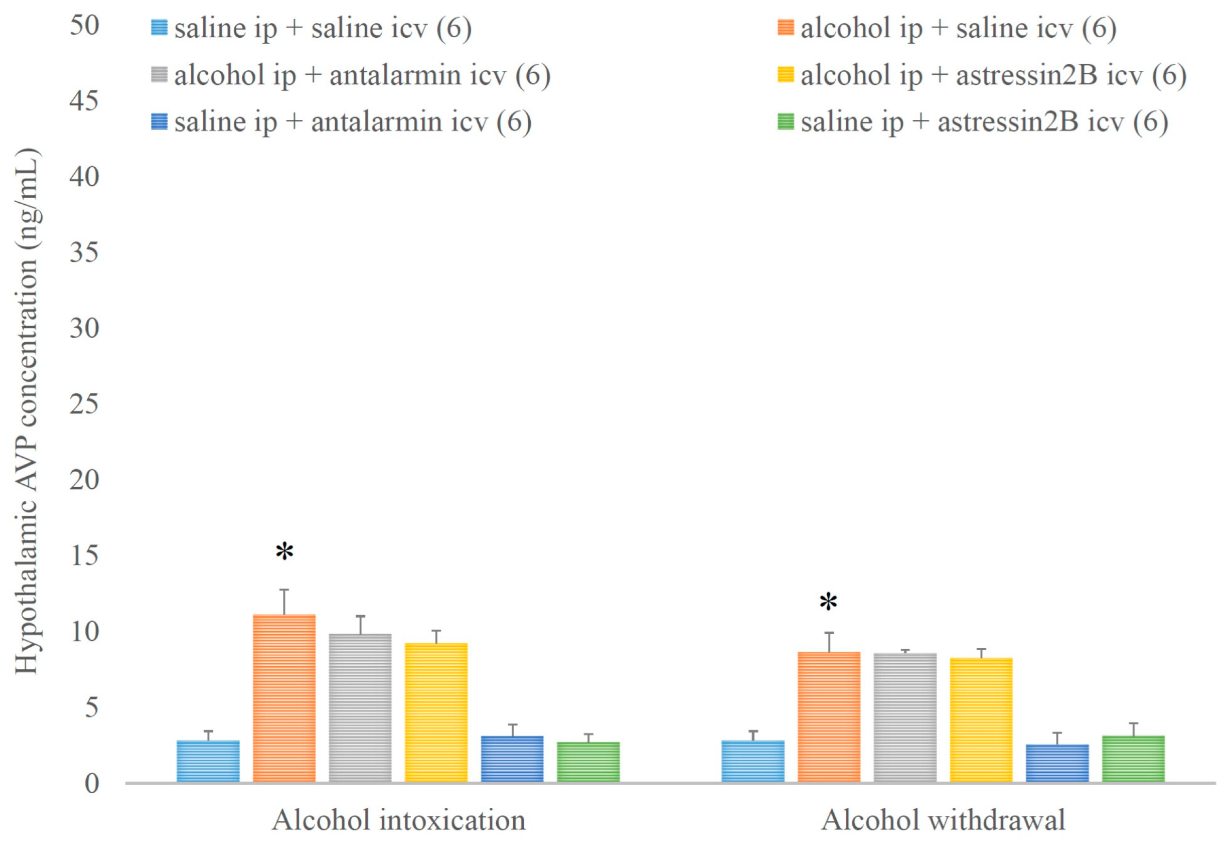 Biomedicines 11 01288 g008 Biomedicines 11 01288 g008