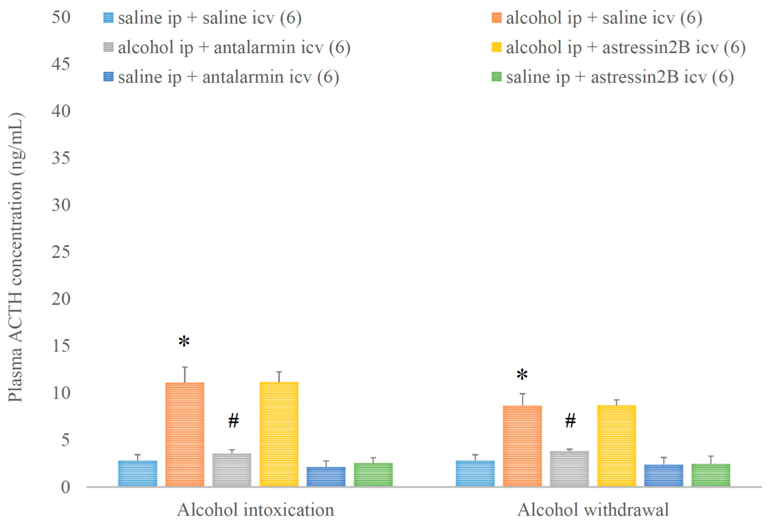 Biomedicines 11 01288 g009 Biomedicines 11 01288 g009