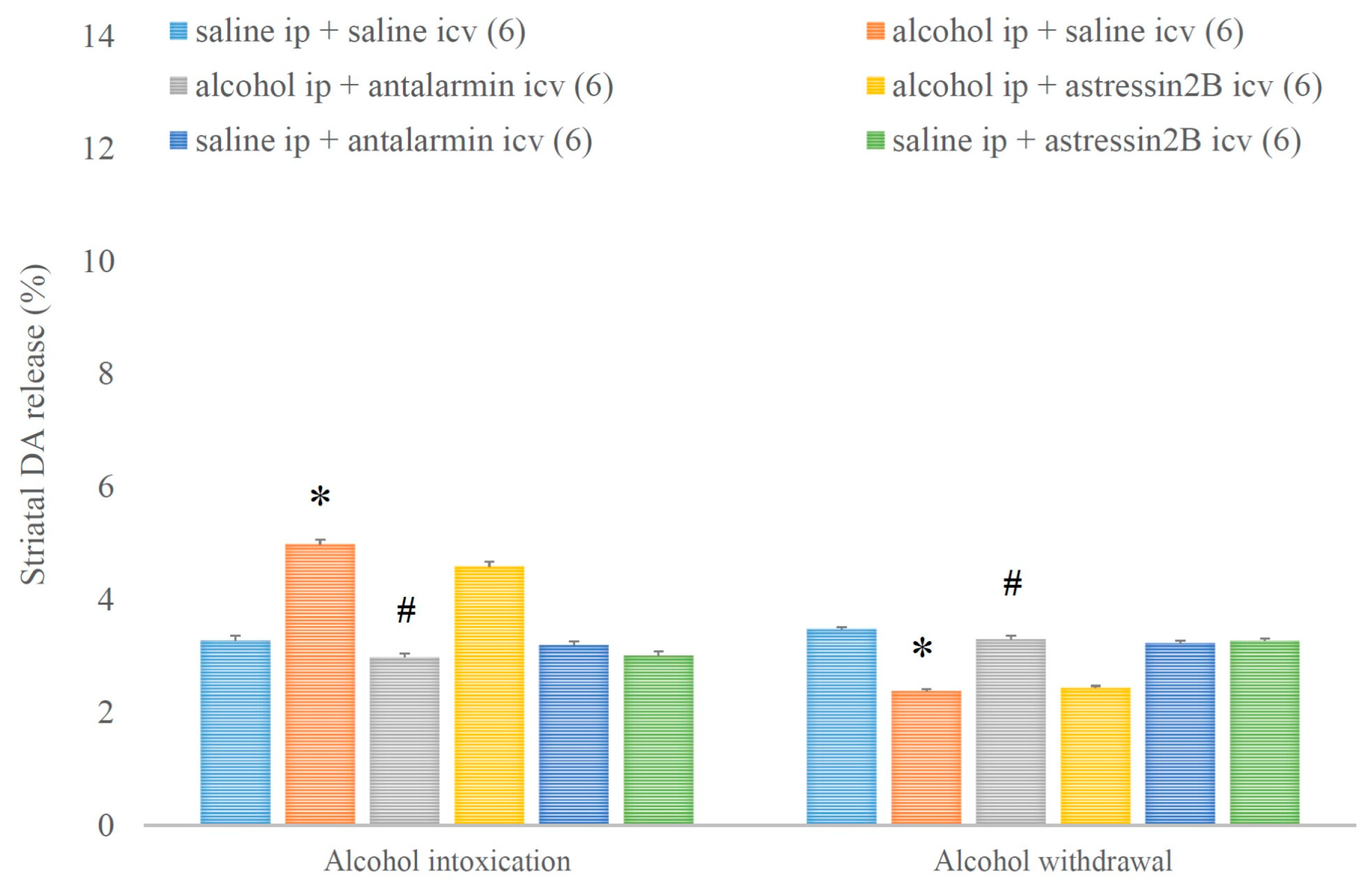 Biomedicines 11 01288 g011 Biomedicines 11 01288 g011