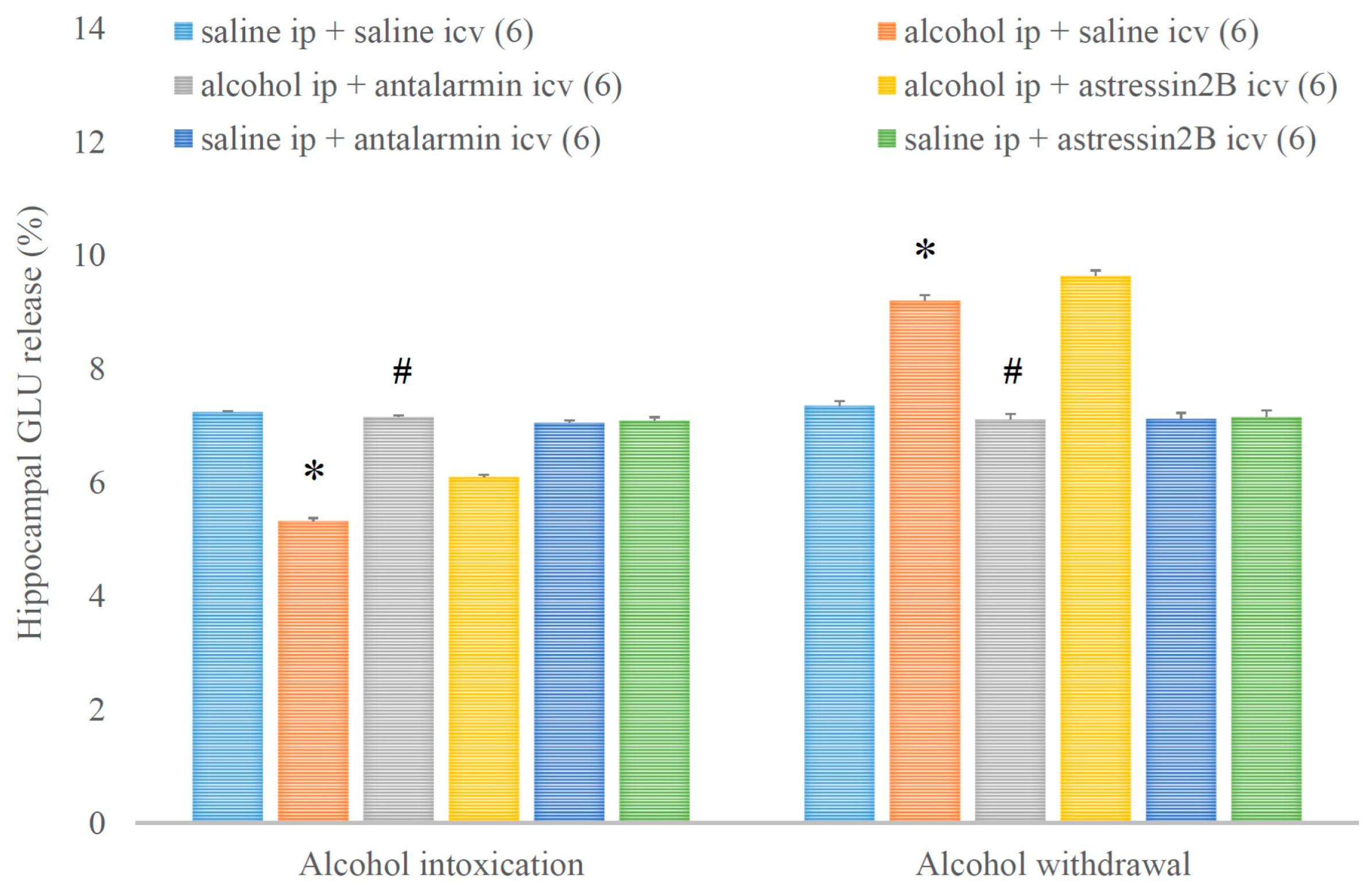 Biomedicines 11 01288 g013 Biomedicines 11 01288 g013