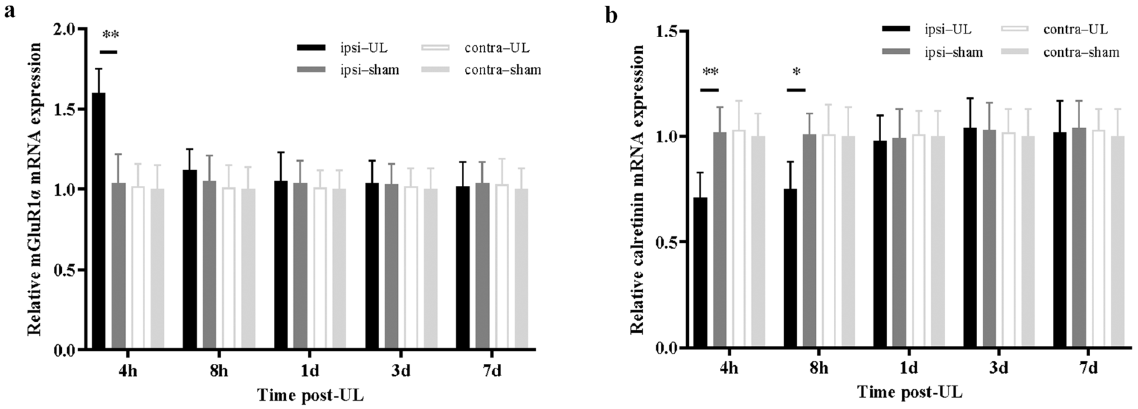 Biomedicines 11 01298 g002 Biomedicines 11 01298 g002