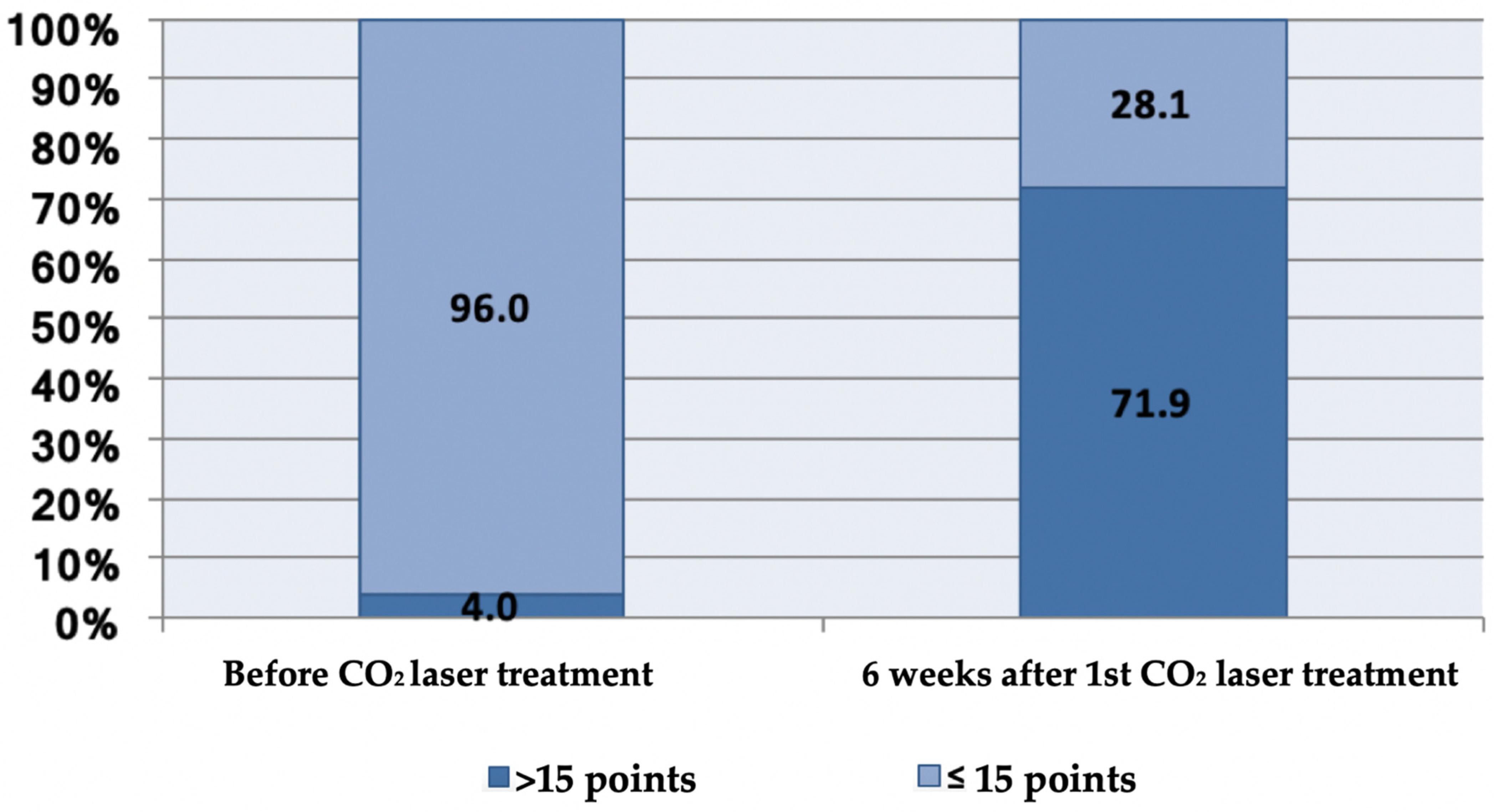 Biomedicines 11 01304 g003 Biomedicines 11 01304 g003