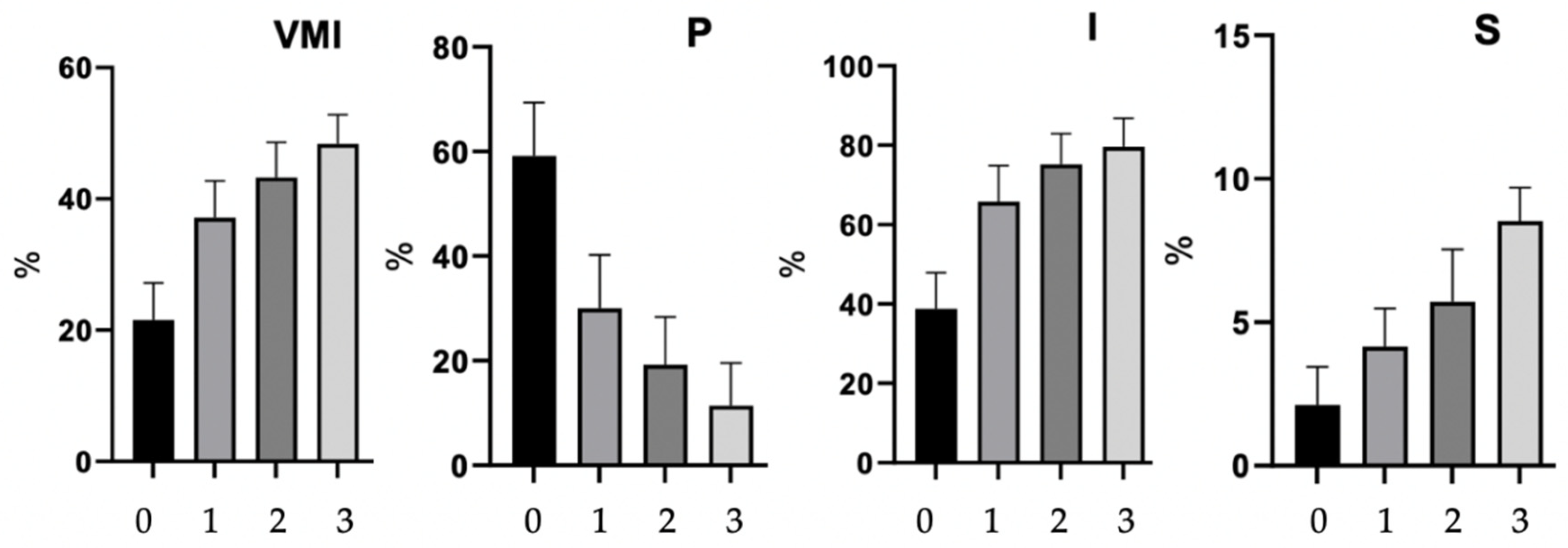 Biomedicines 11 01304 g004 Biomedicines 11 01304 g004