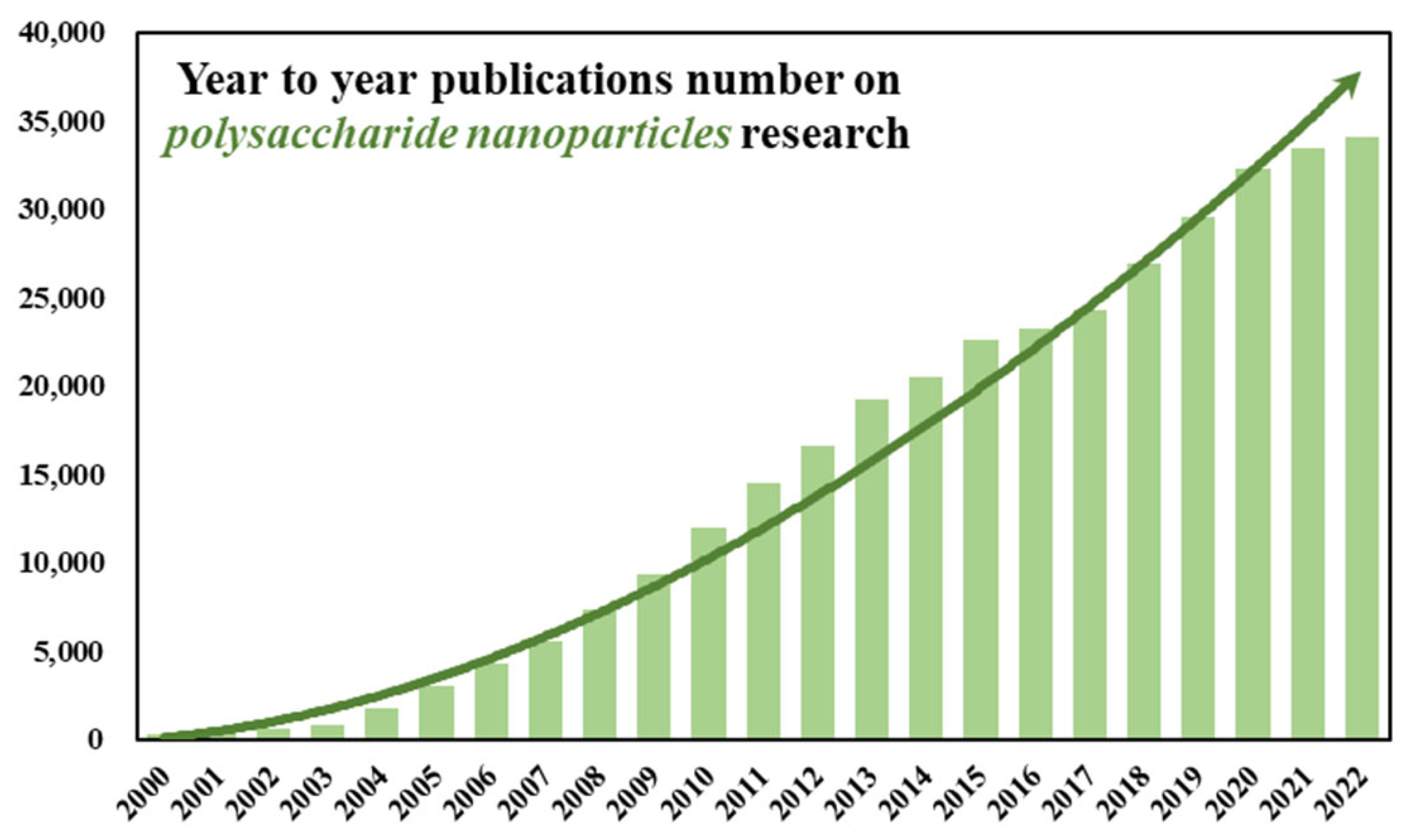Biomedicines 11 01307 g005 Biomedicines 11 01307 g005