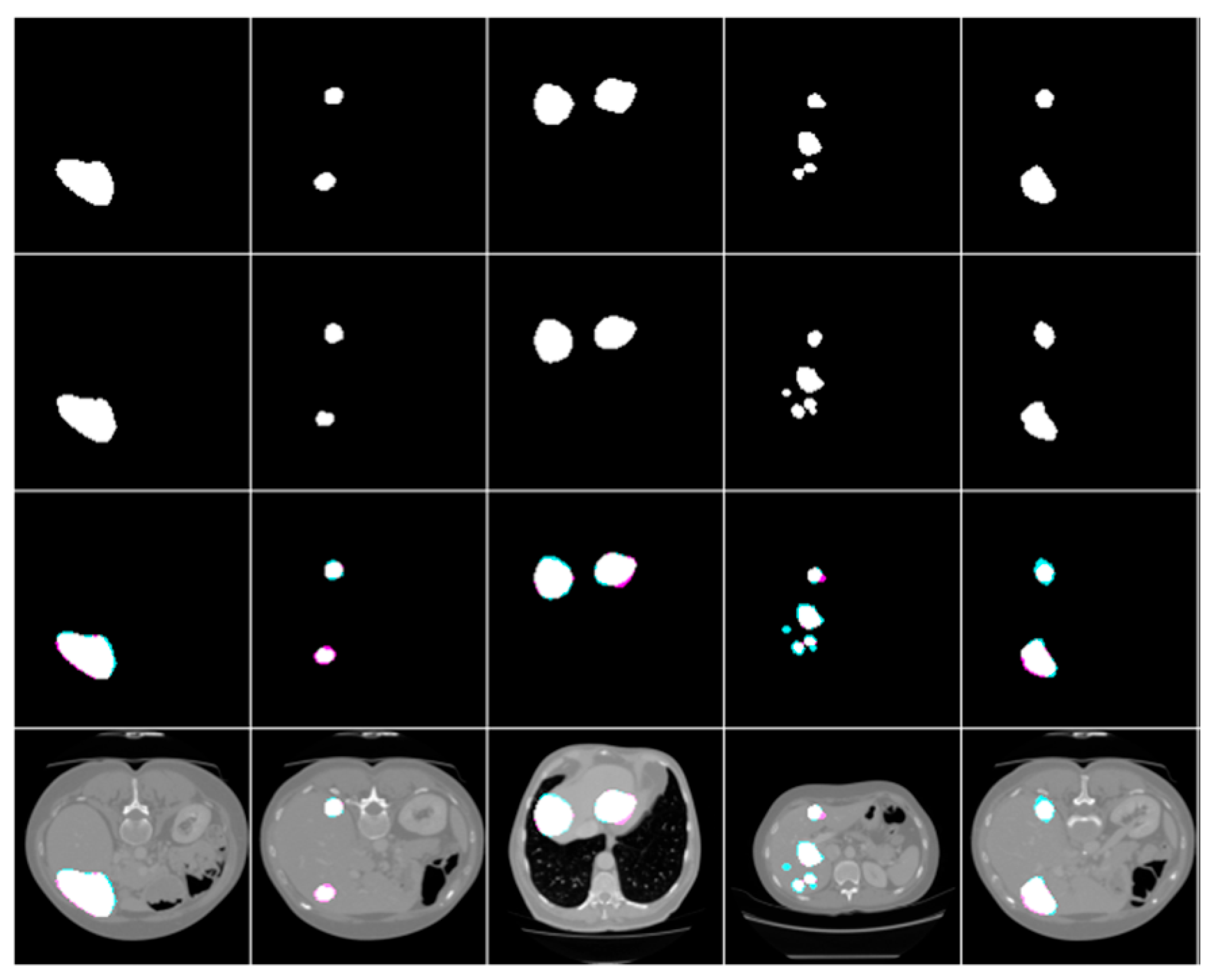 Biomedicines 11 01309 g005