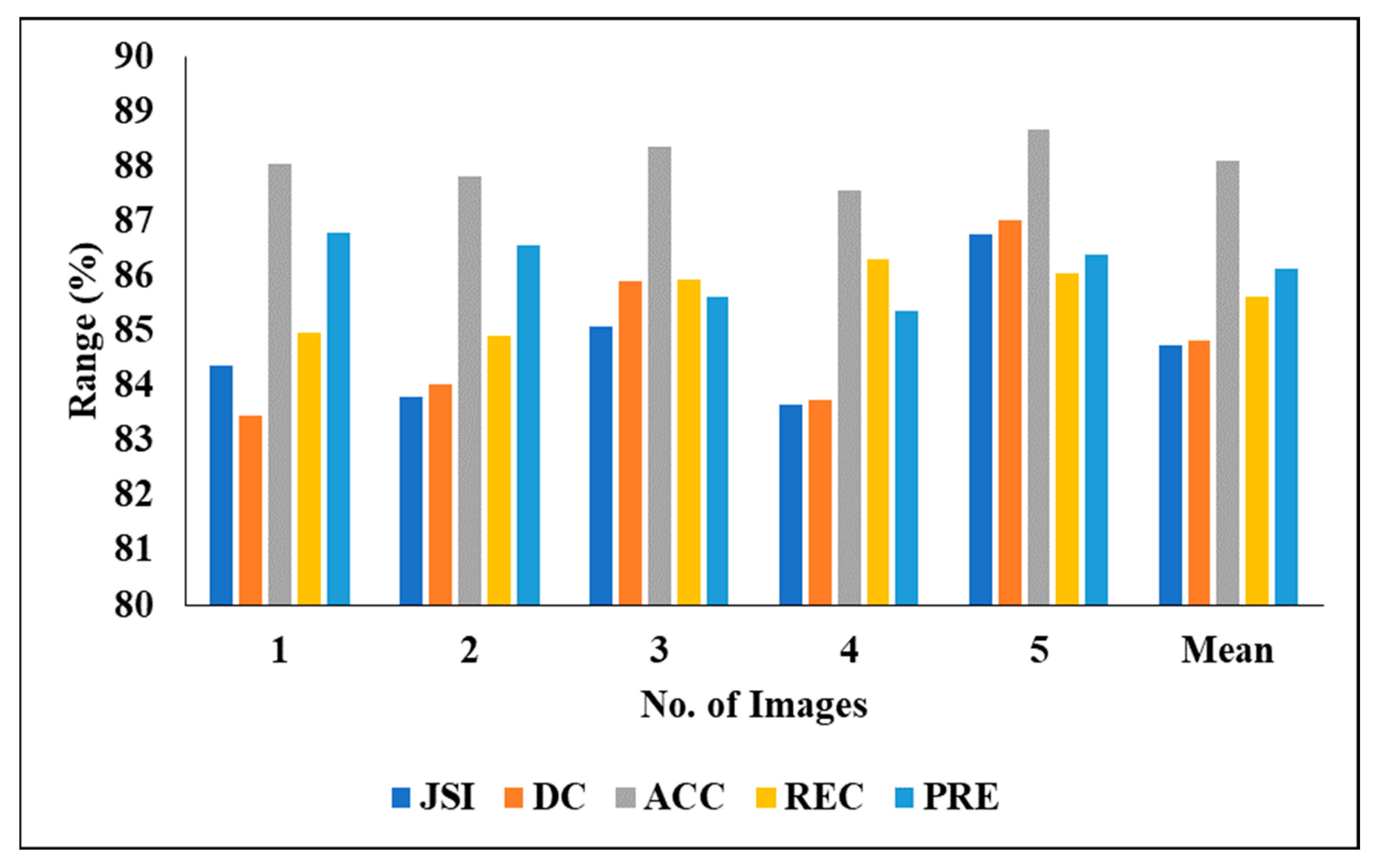Biomedicines 11 01309 g008