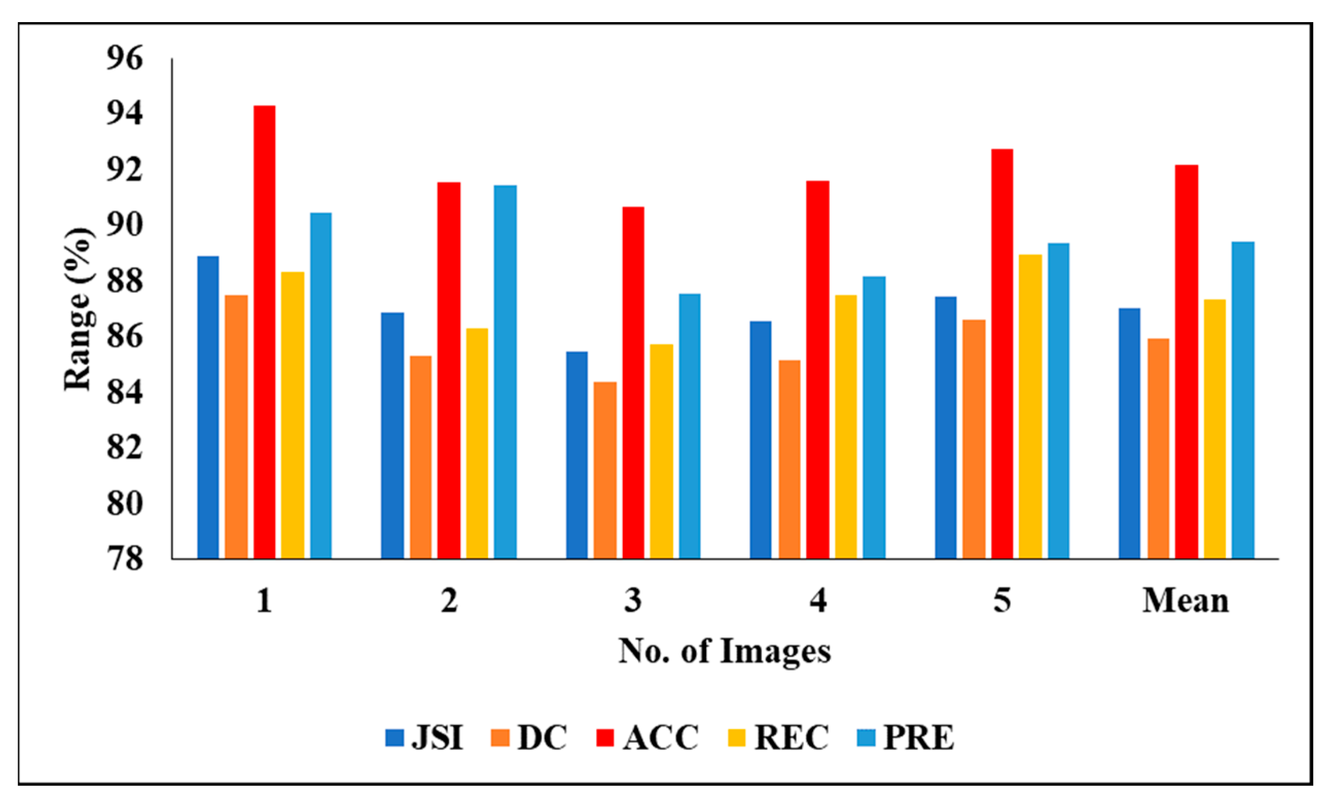 Biomedicines 11 01309 g009
