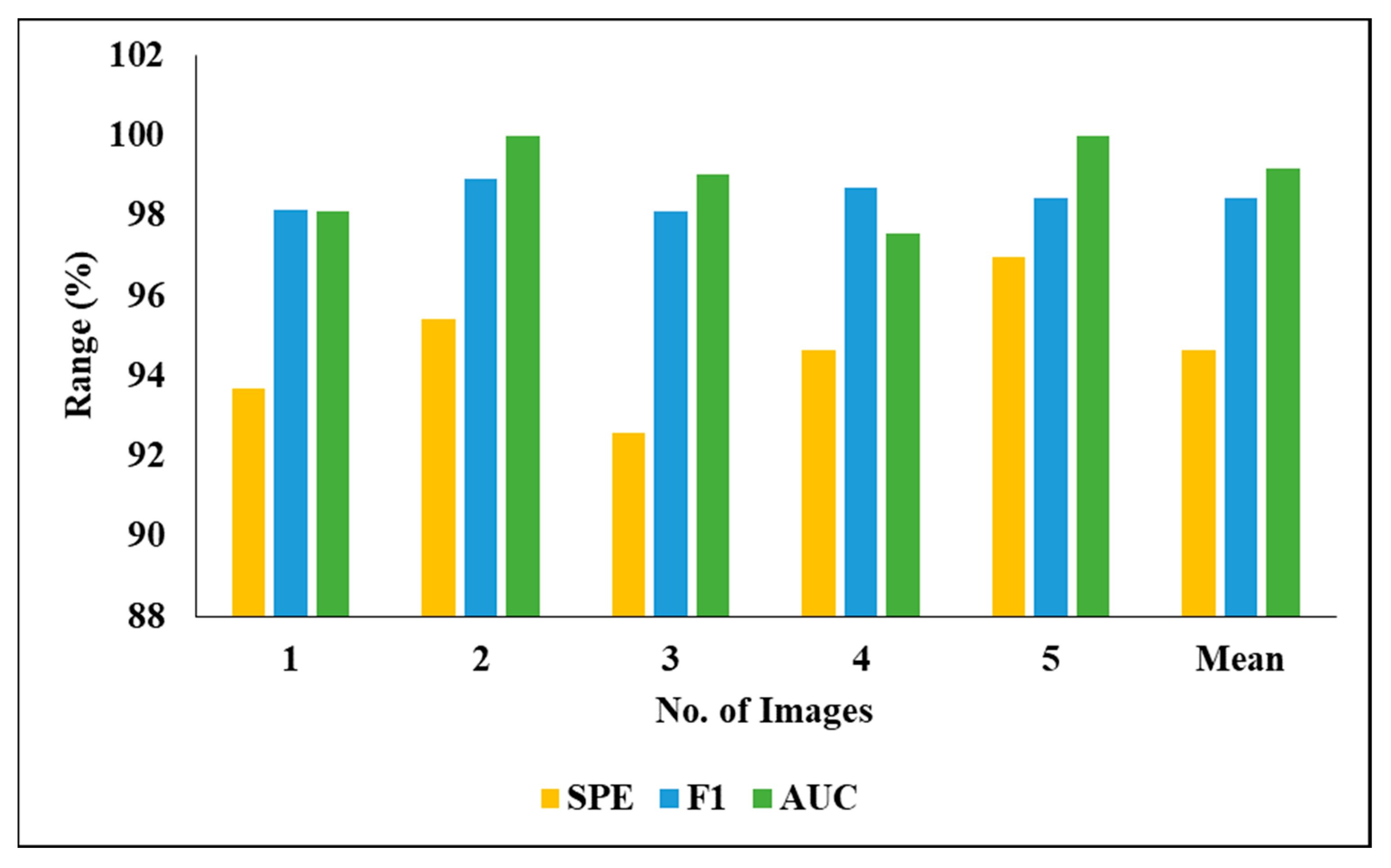 Biomedicines 11 01309 g011