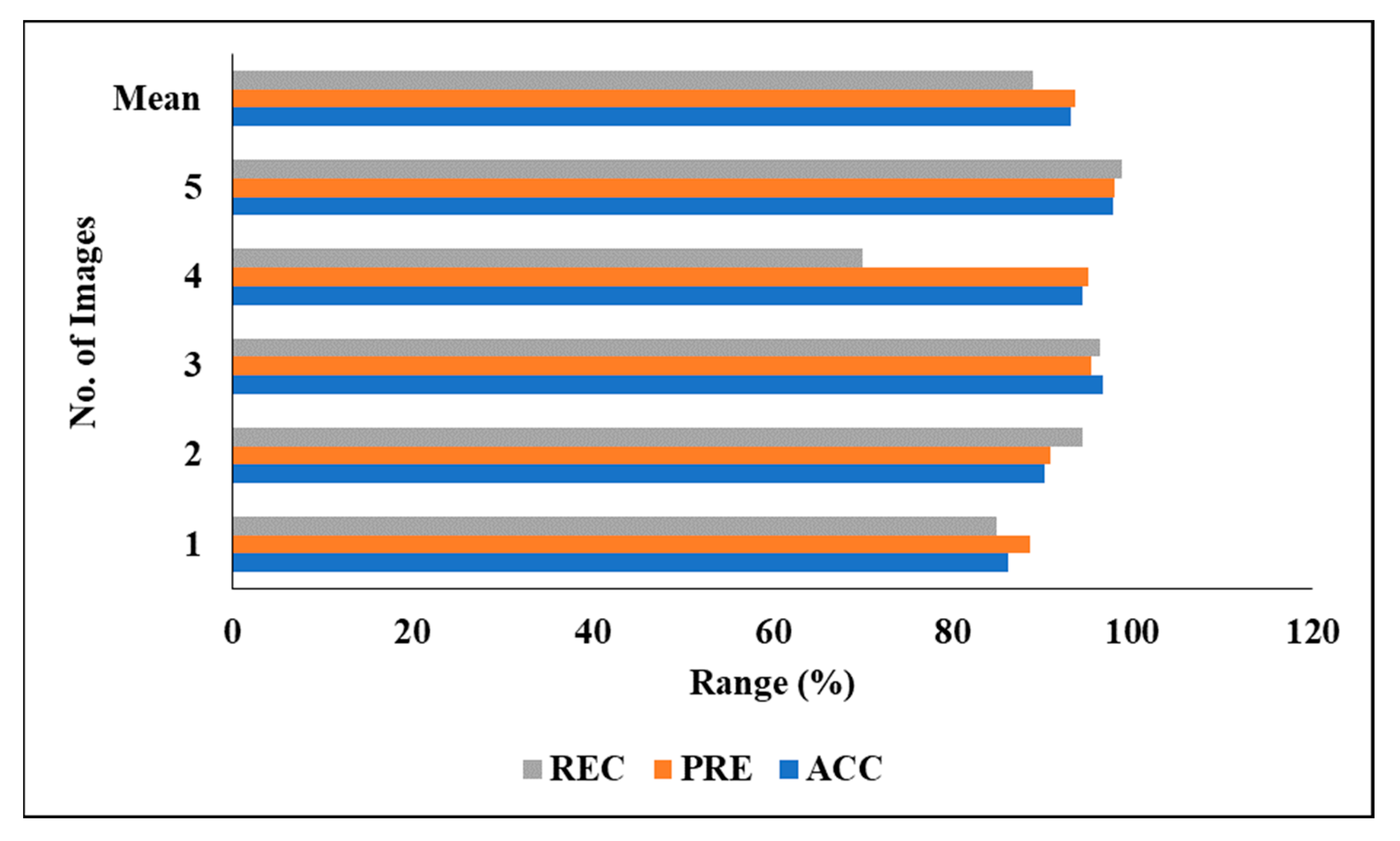 Biomedicines 11 01309 g012