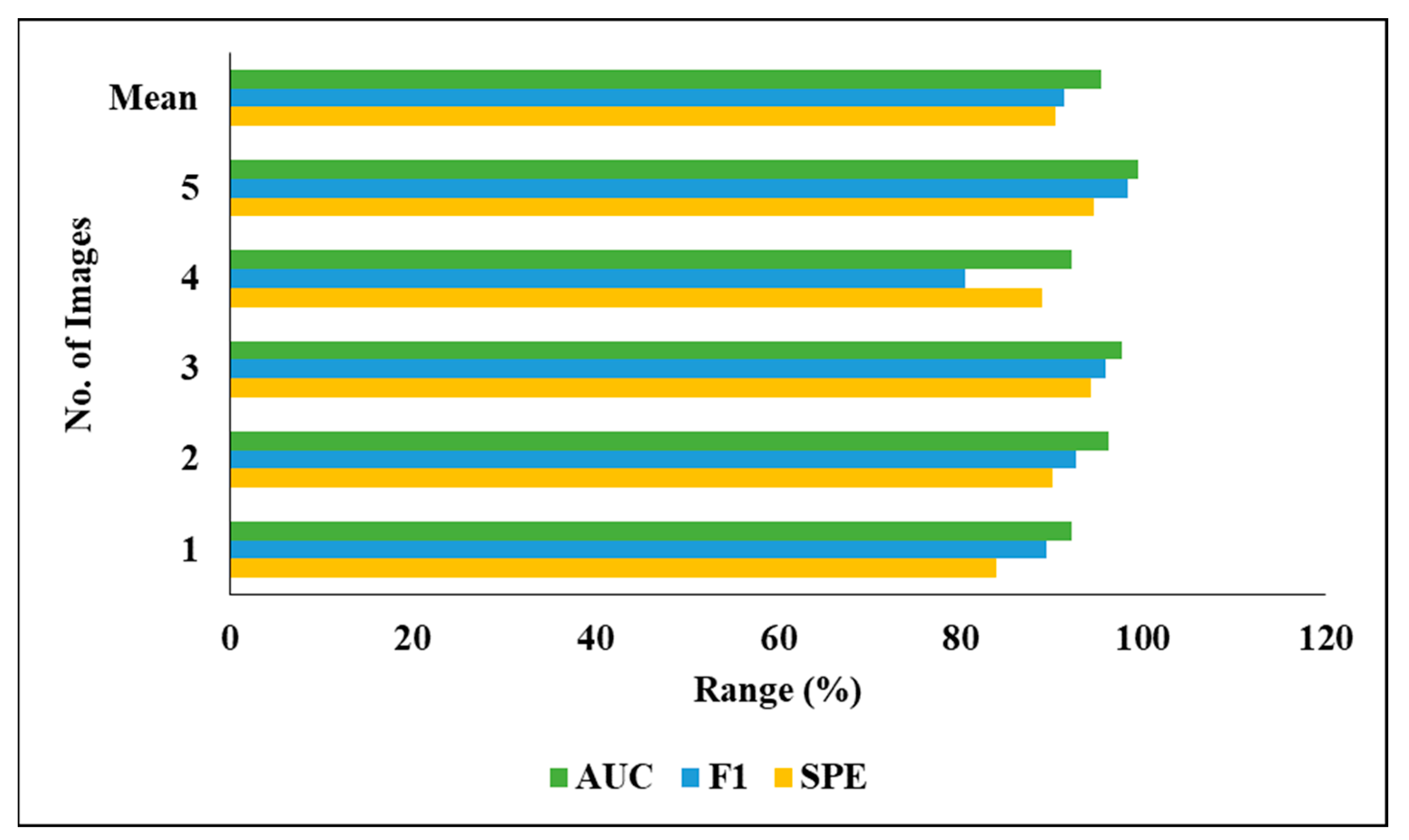 Biomedicines 11 01309 g013
