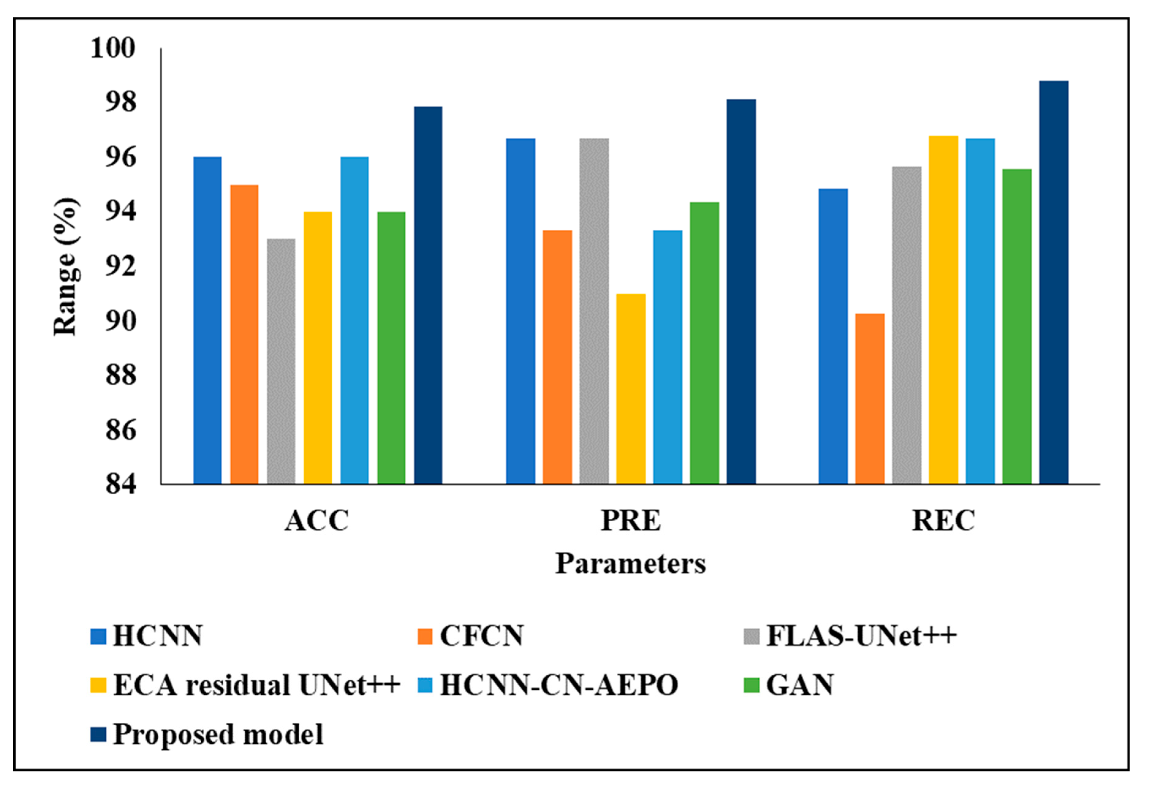 Biomedicines 11 01309 g014