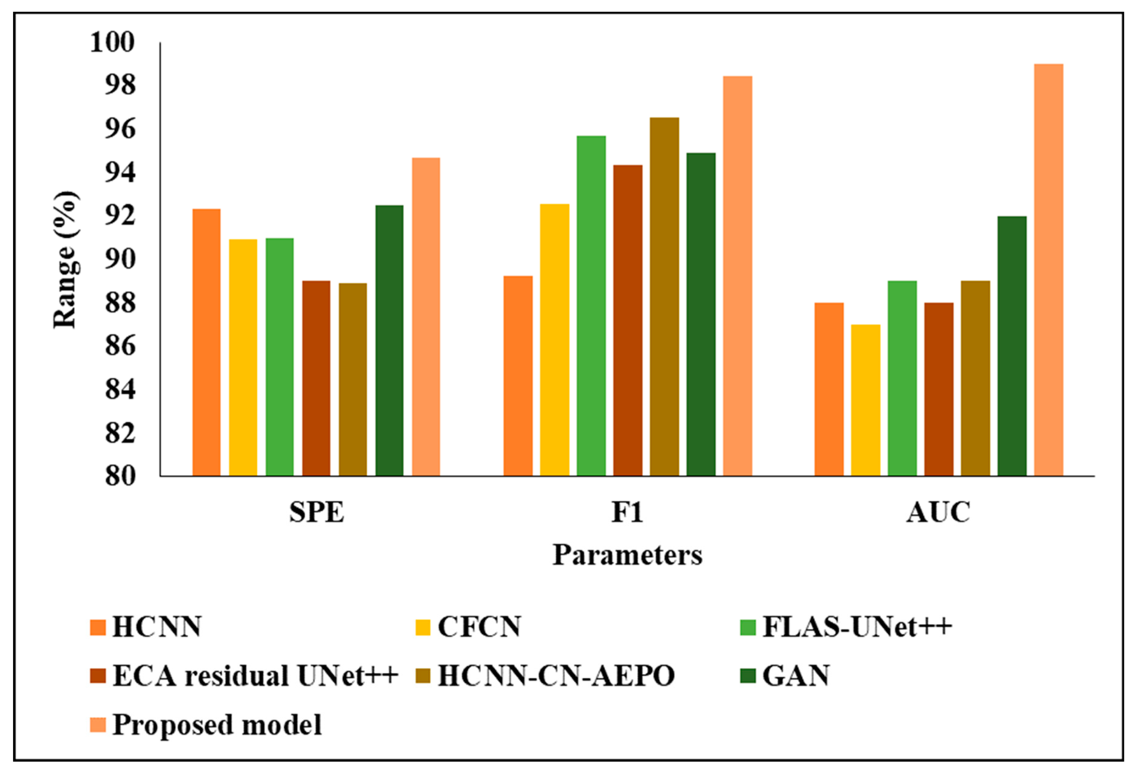 Biomedicines 11 01309 g015
