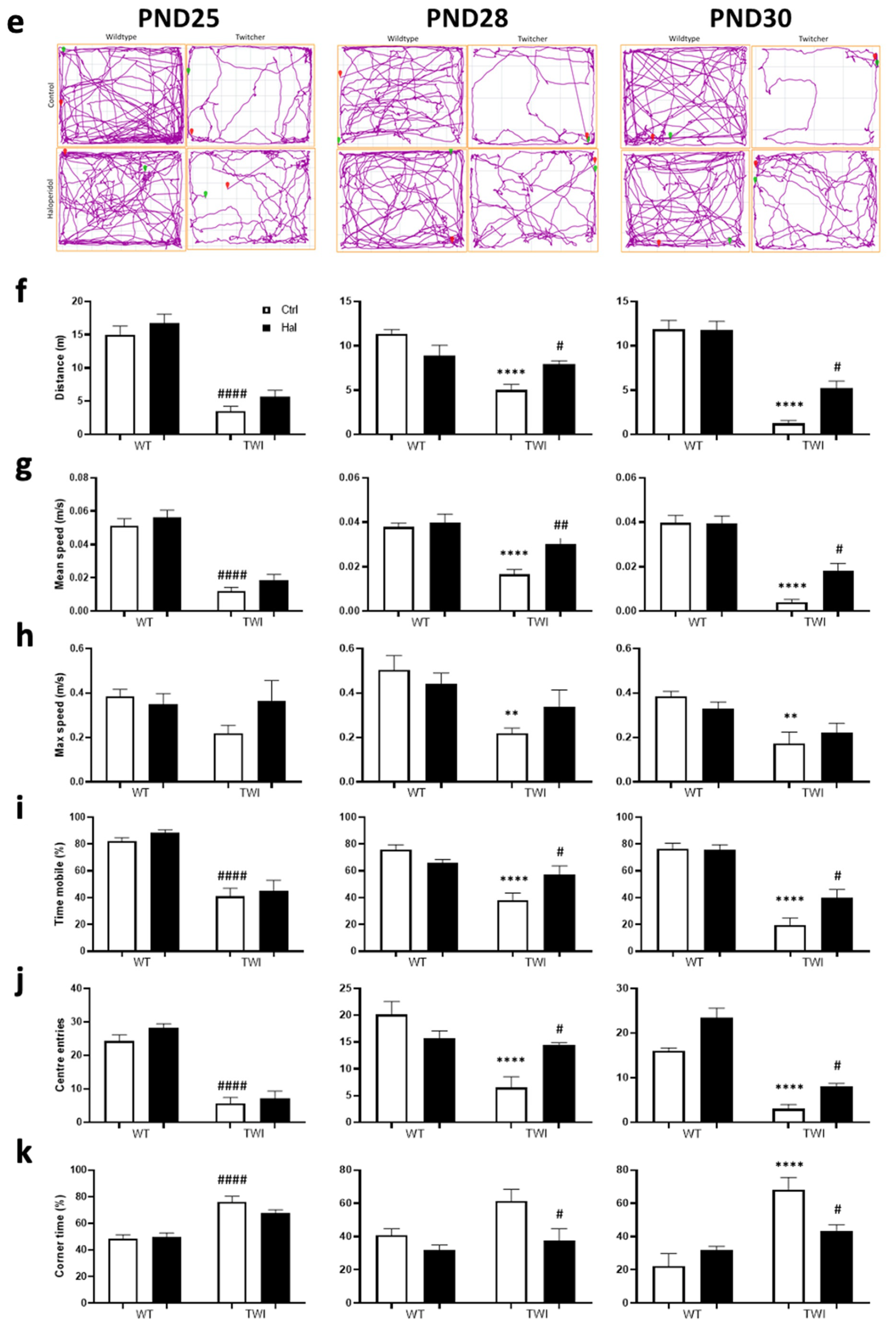 Biomedicines 11 01313 g006b Biomedicines 11 01313 g006b