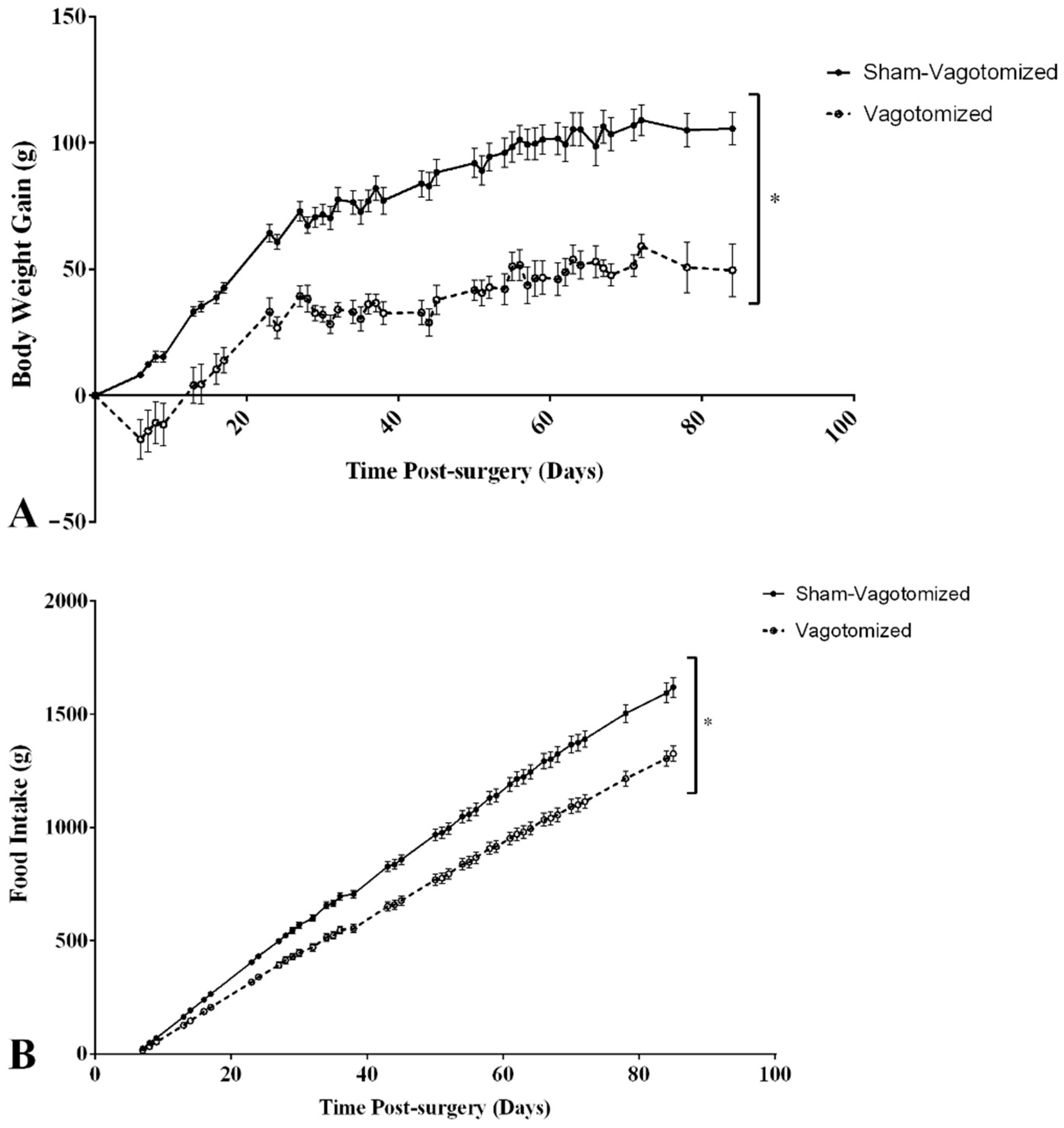 Biomedicines 11 01322 g001