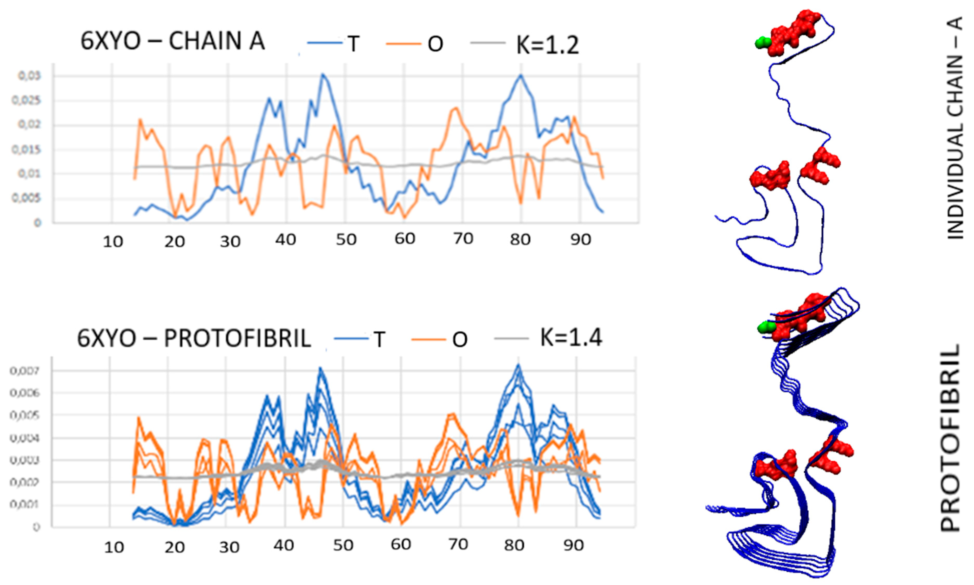 Biomedicines 11 01324 g011a