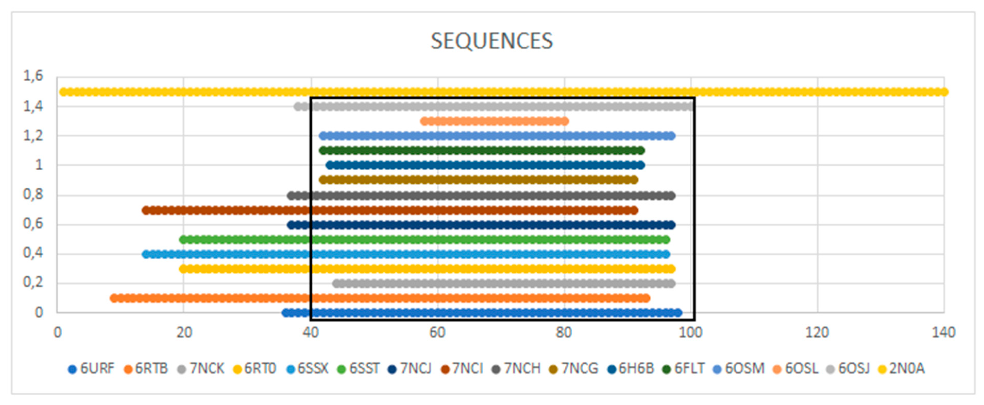 Biomedicines 11 01324 g012