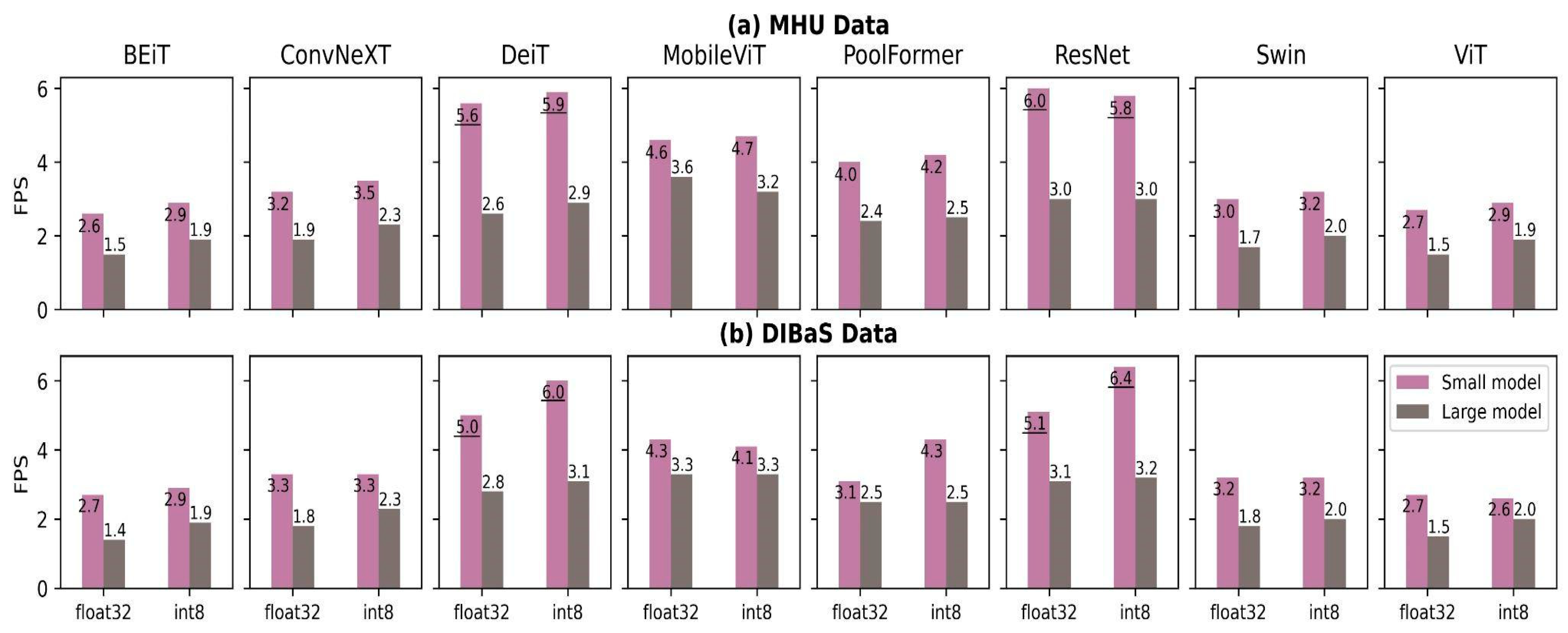 Biomedicines 11 01333 g005 Biomedicines 11 01333 g005