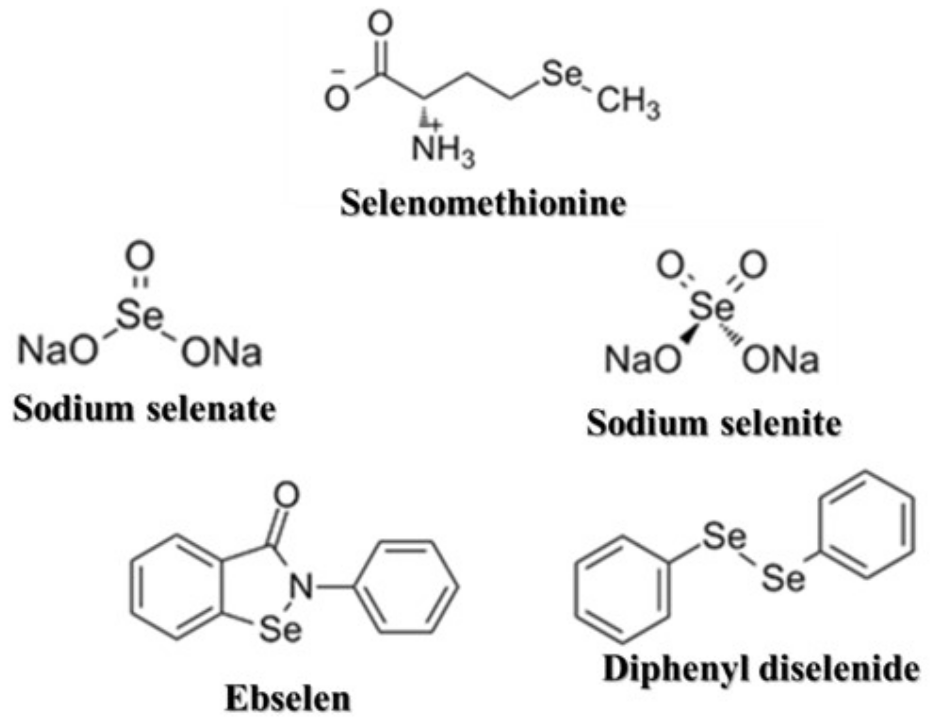 Biomedicines, Free Full-Text