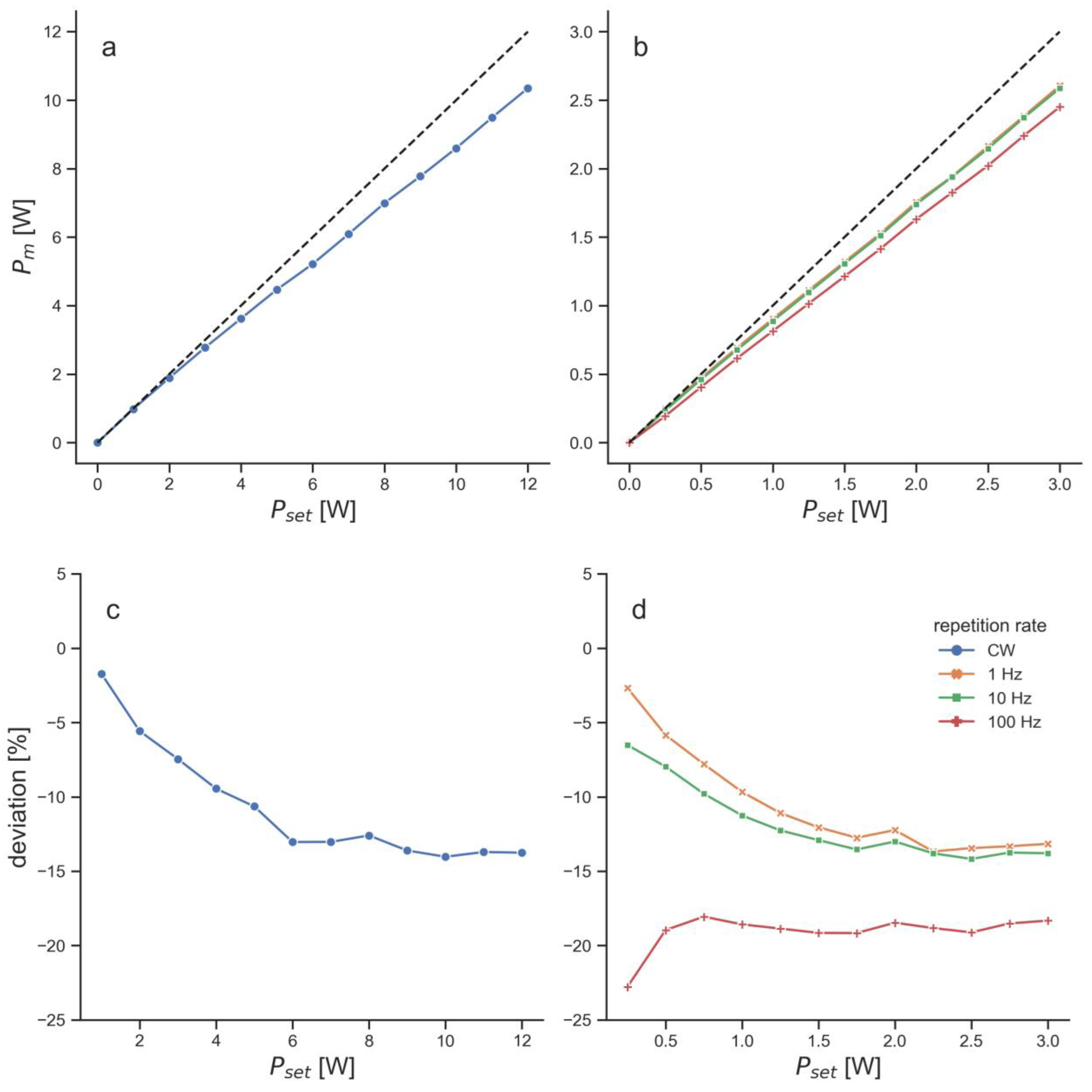 Biomedicines 11 01355 g002