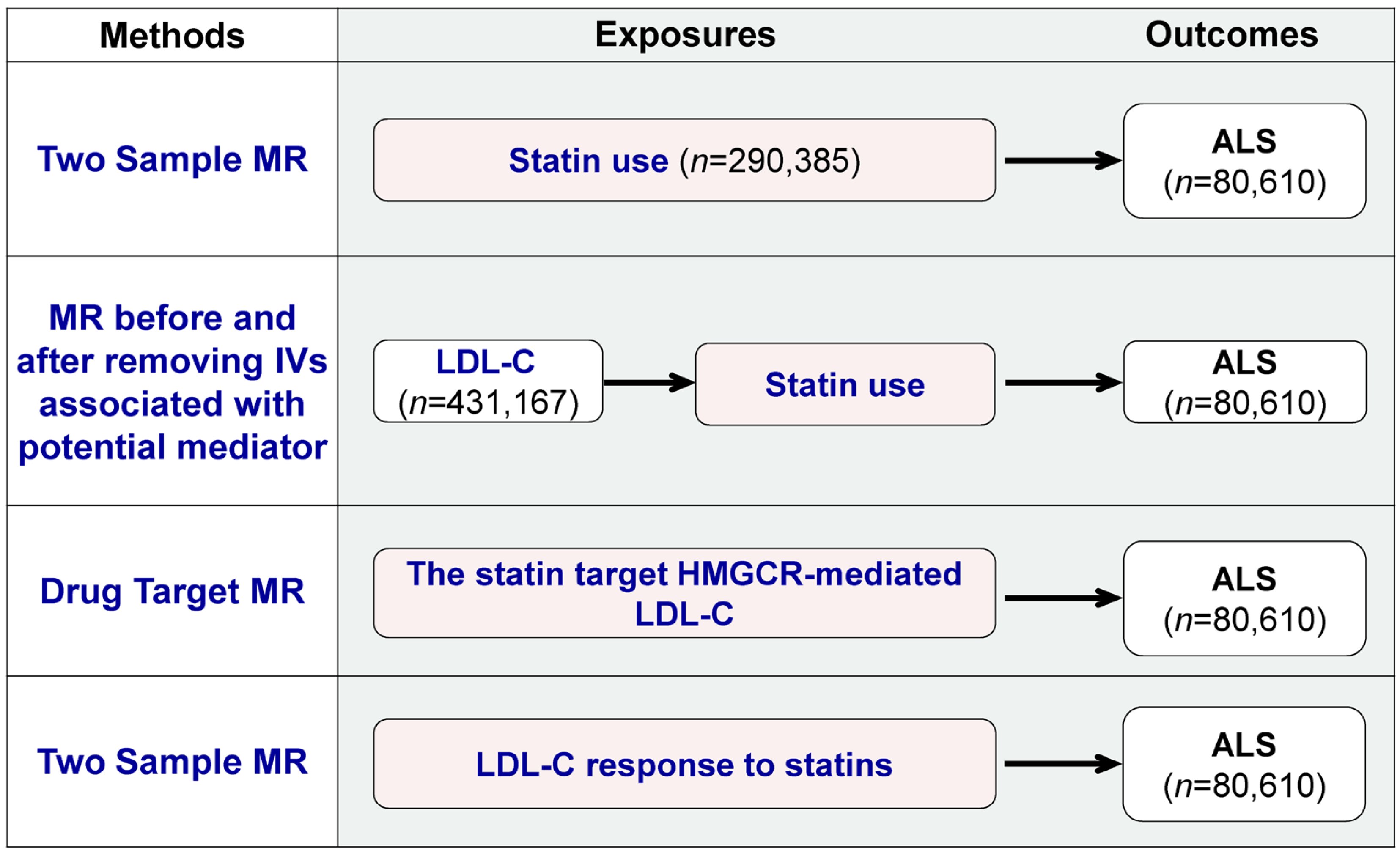Biomedicines 11 01359 g001 Biomedicines 11 01359 g001