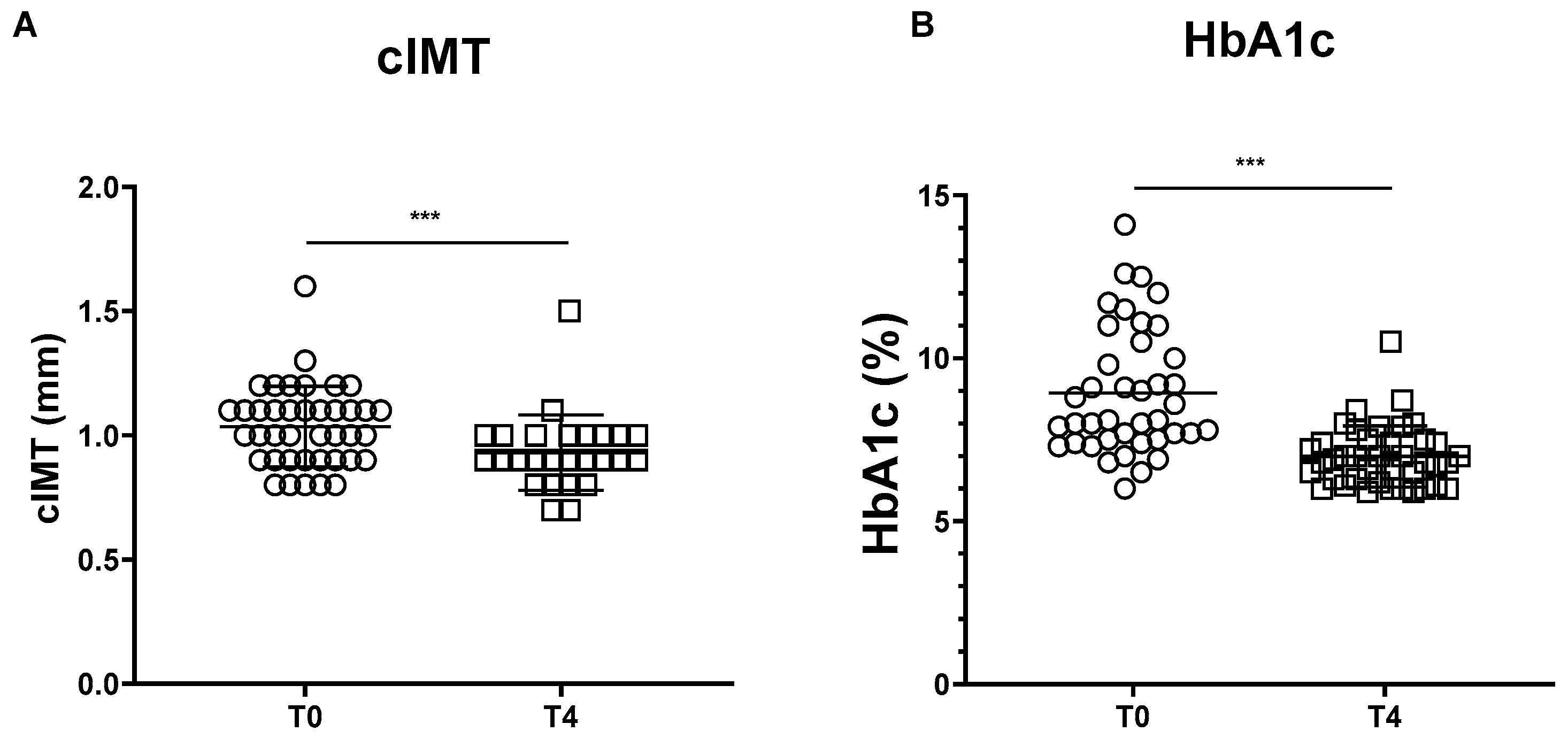 Biomedicines 11 01362 g001