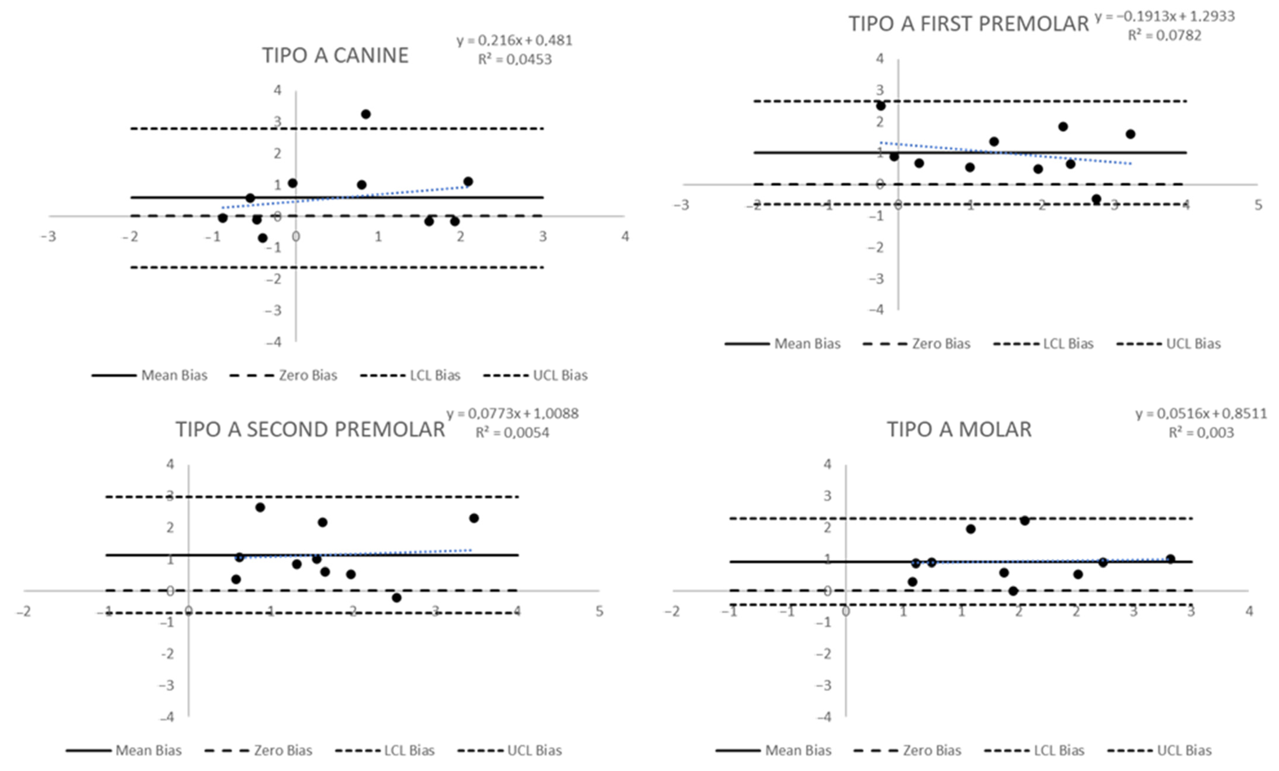 Biomedicines 11 01366 g004