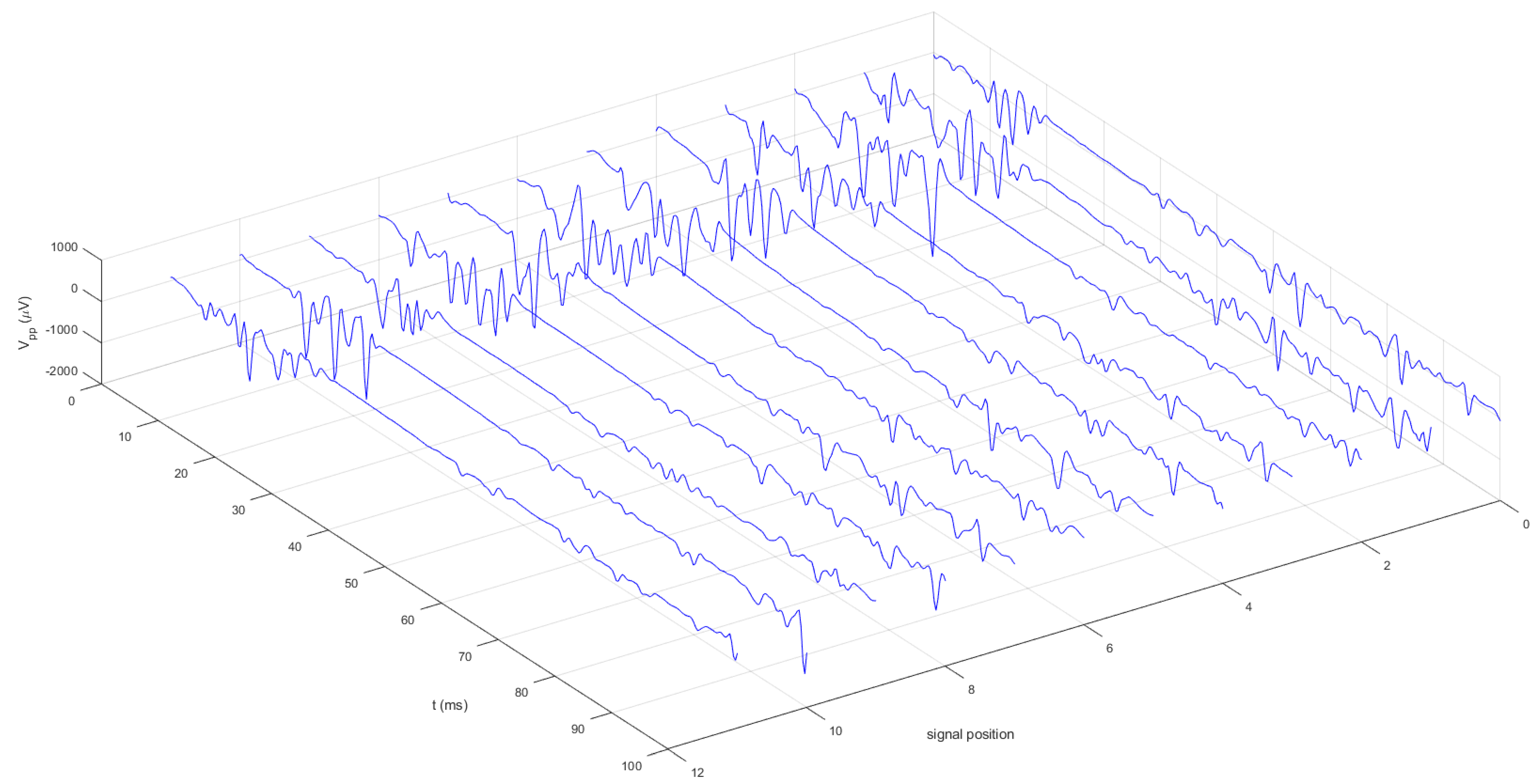 Biomedicines 11 01373 g003 Biomedicines 11 01373 g003