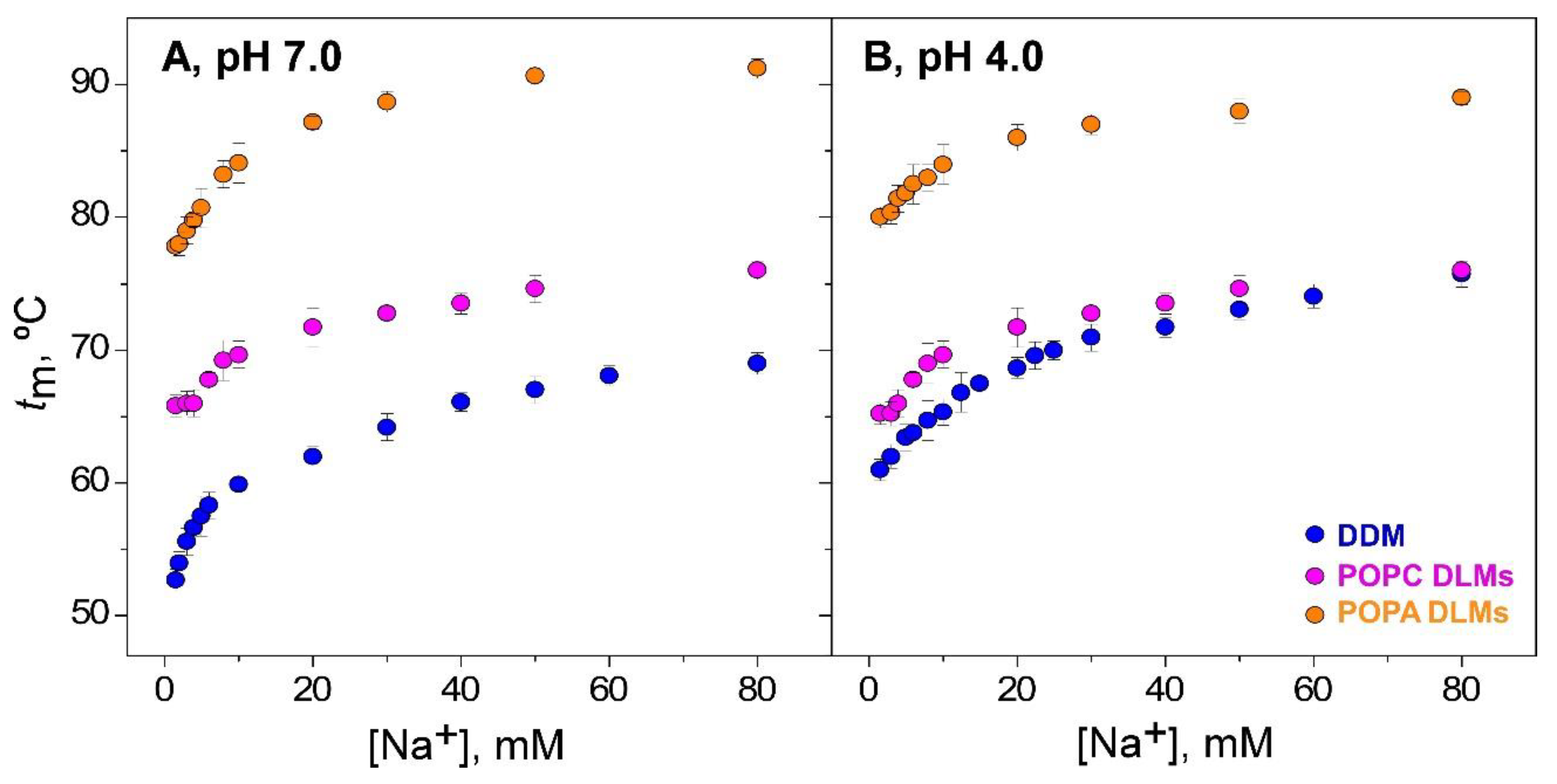 Biomedicines 11 01376 g001 Biomedicines 11 01376 g001