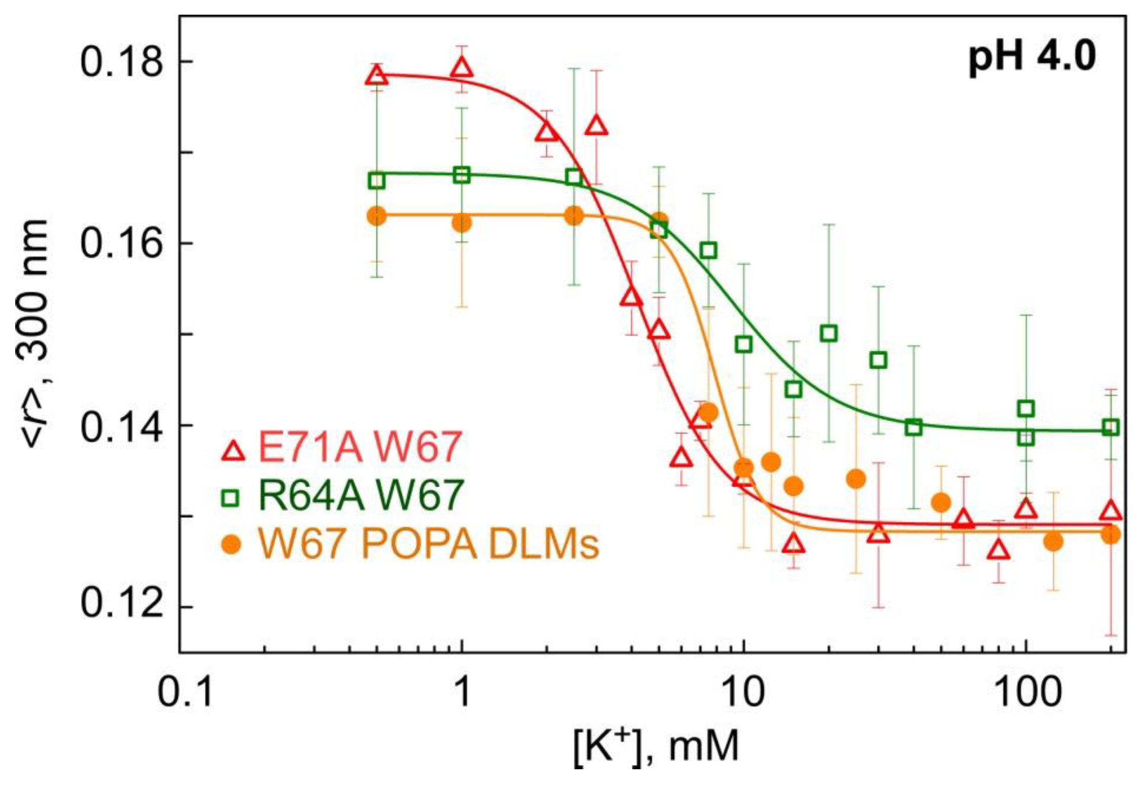 Biomedicines 11 01376 g005 Biomedicines 11 01376 g005