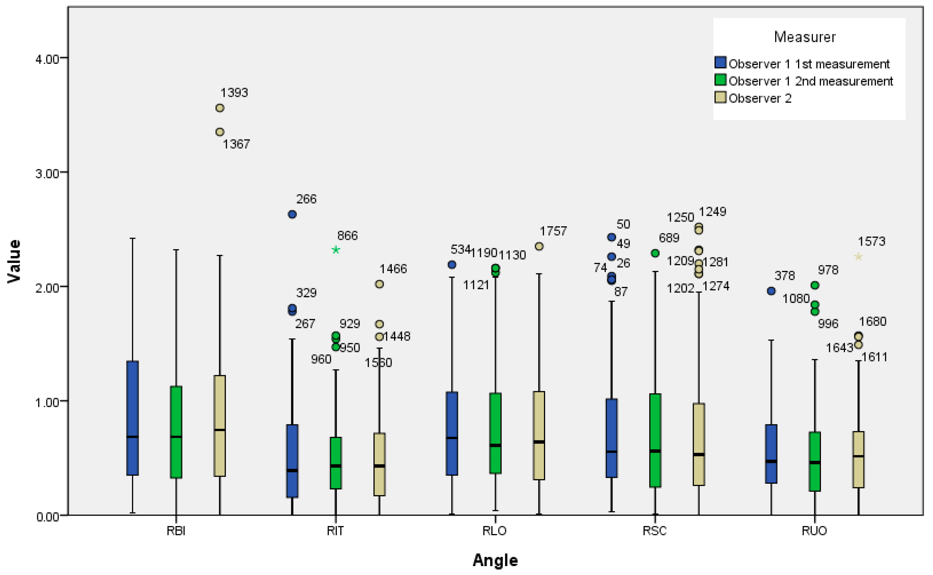 Biomedicines 11 01397 g005