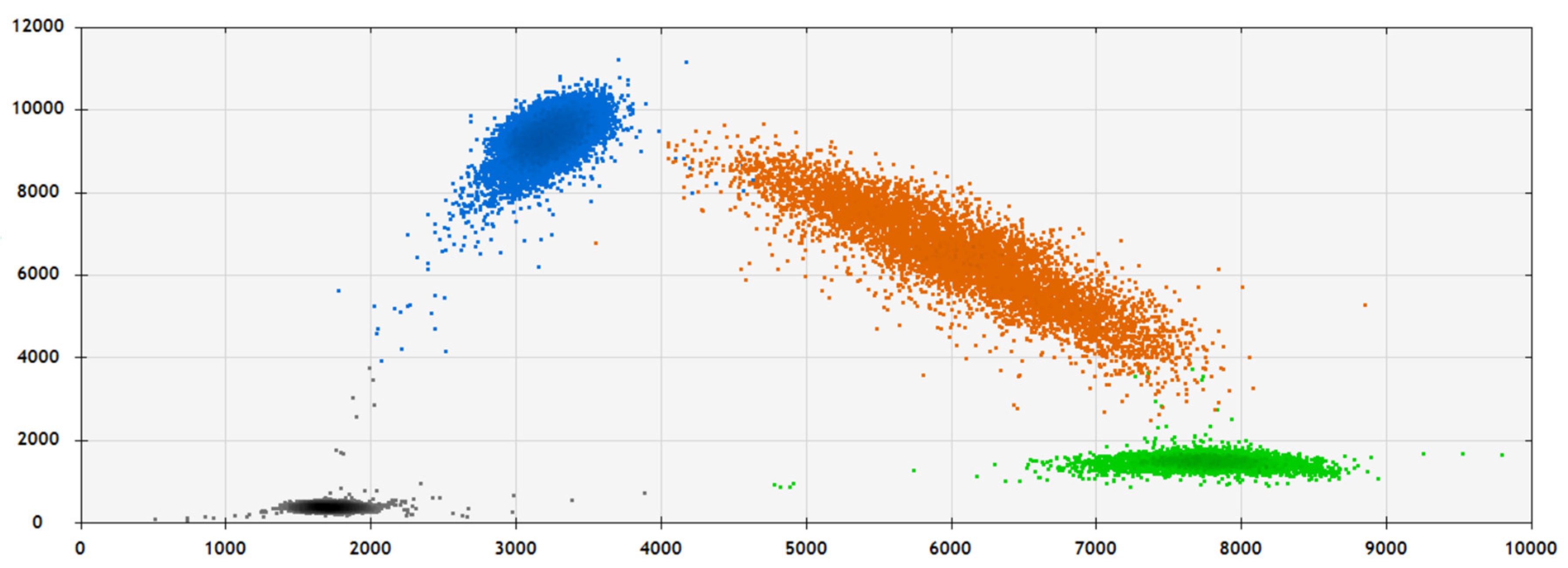 Biomedicines 11 01404 g002 Biomedicines 11 01404 g002