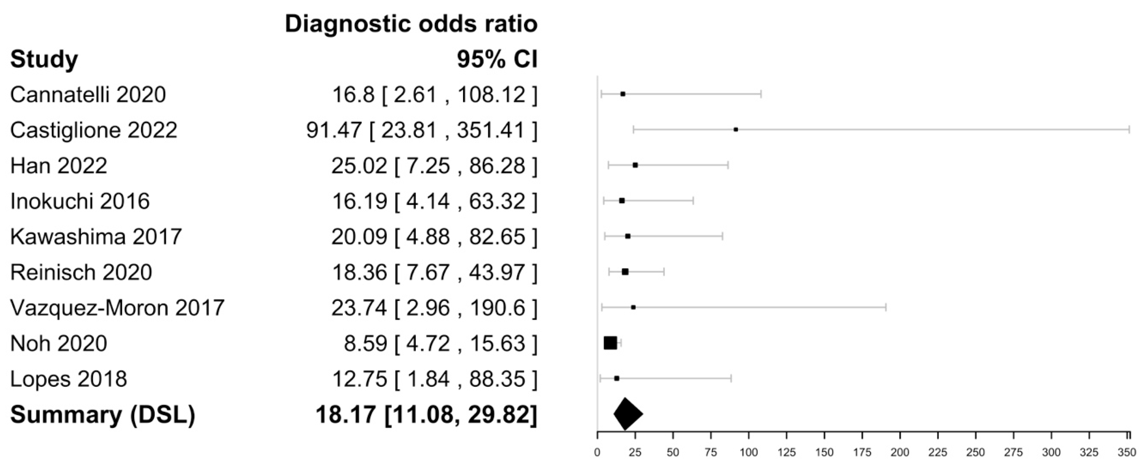 Biomedicines 11 01408 g005 Biomedicines 11 01408 g005