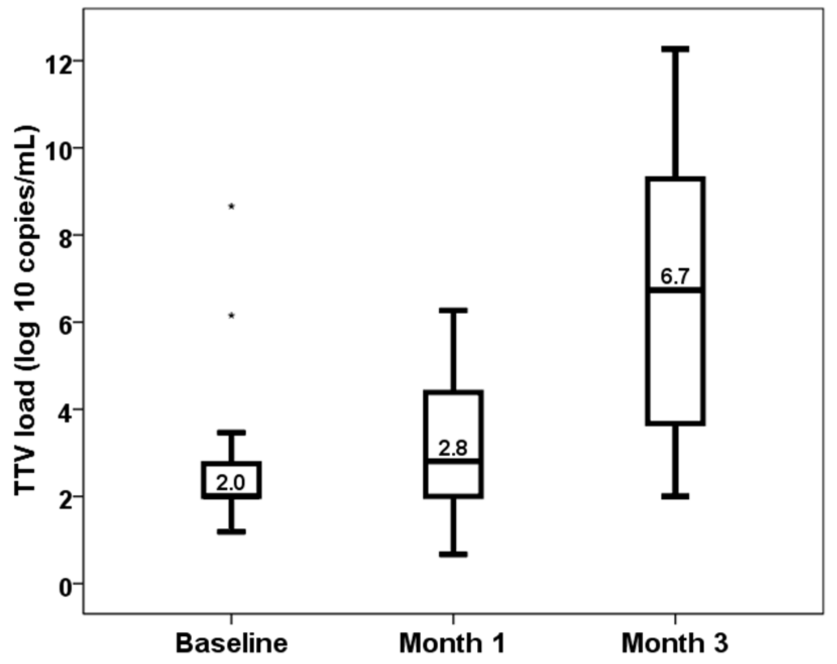 Biomedicines 11 01410 g001 Biomedicines 11 01410 g001