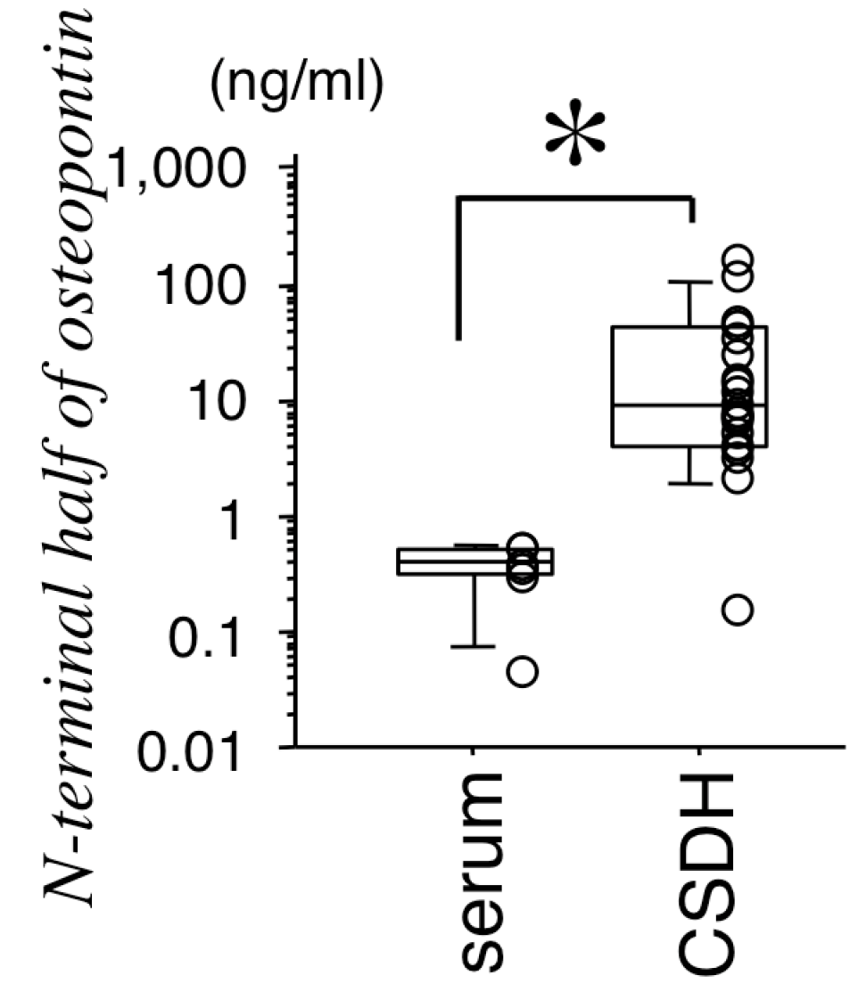 Biomedicines 11 01440 g001