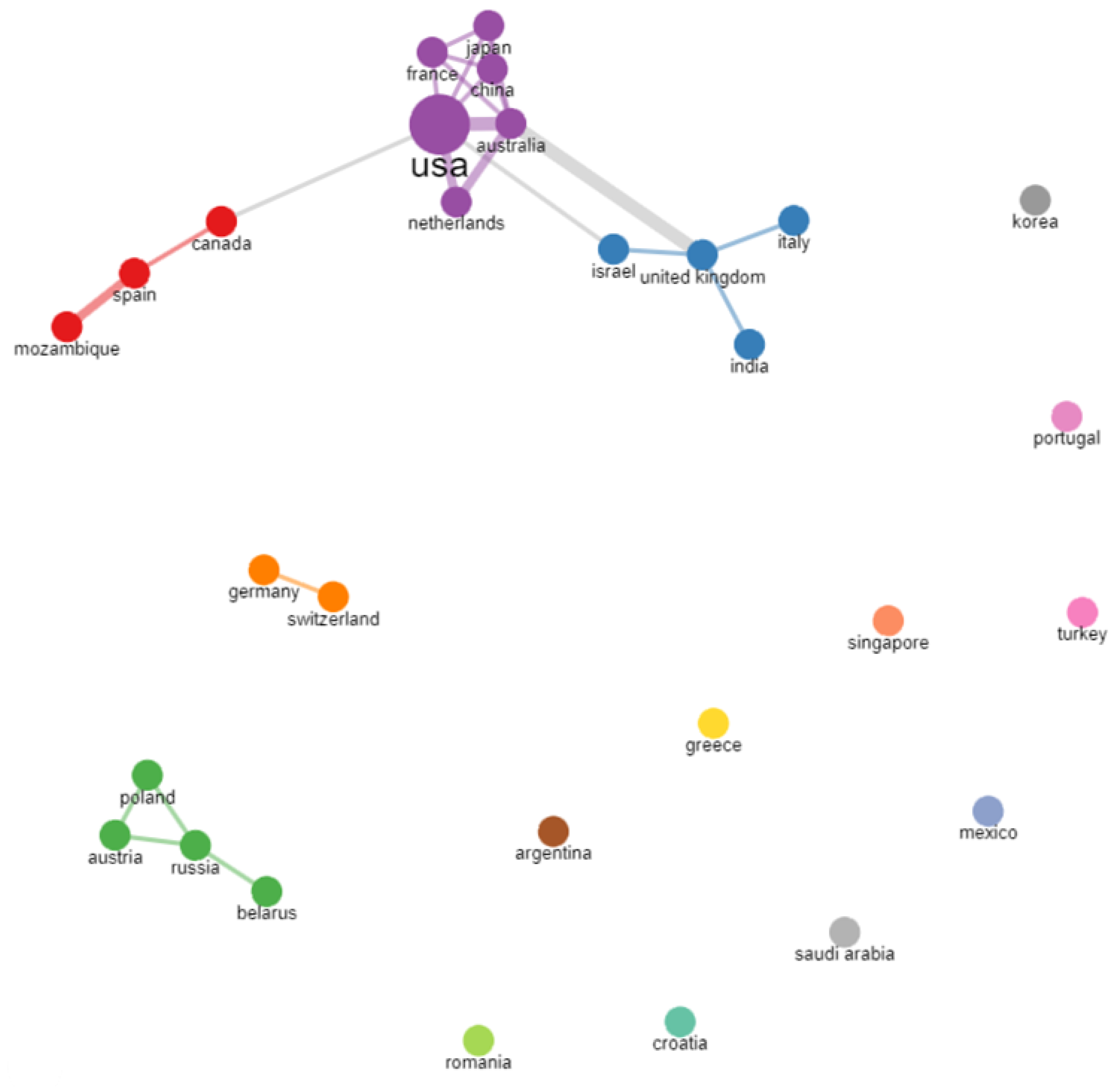 Biomedicines 11 01455 g002 Biomedicines 11 01455 g002